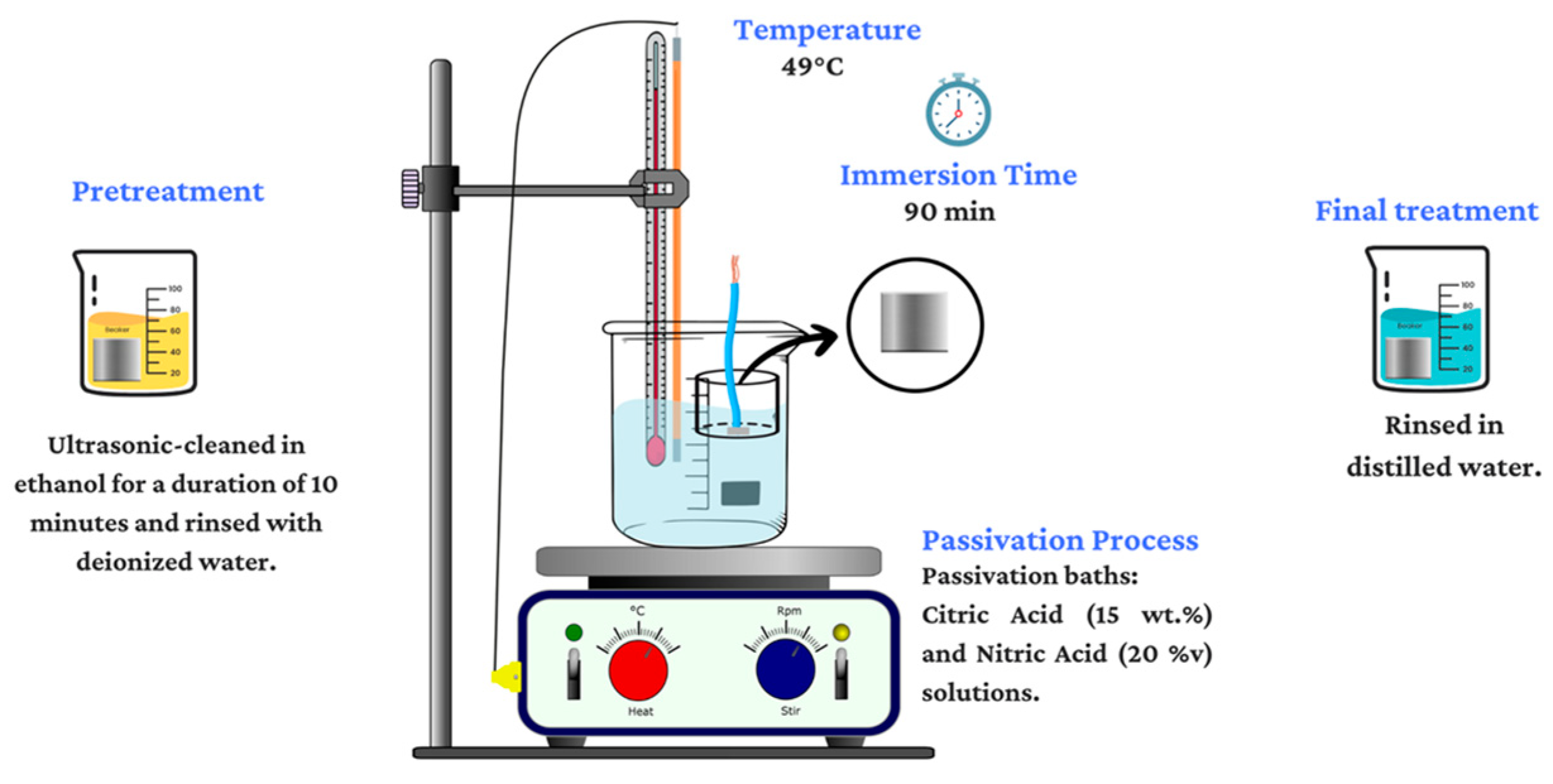 Materials 17 04060 g001