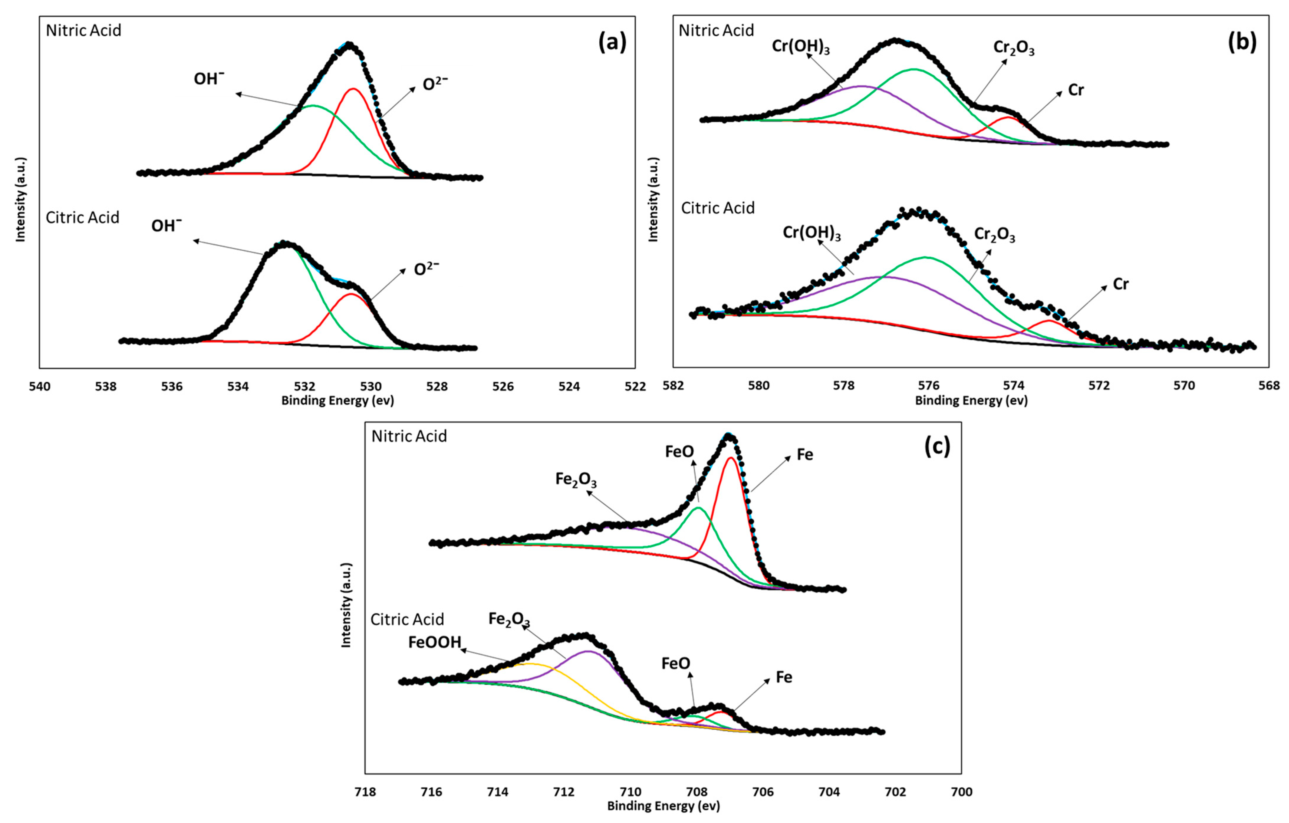 Materials 17 04060 g005