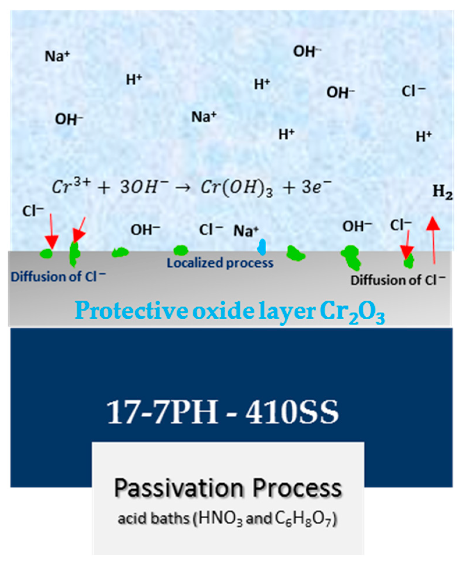Materials 17 04060 g008