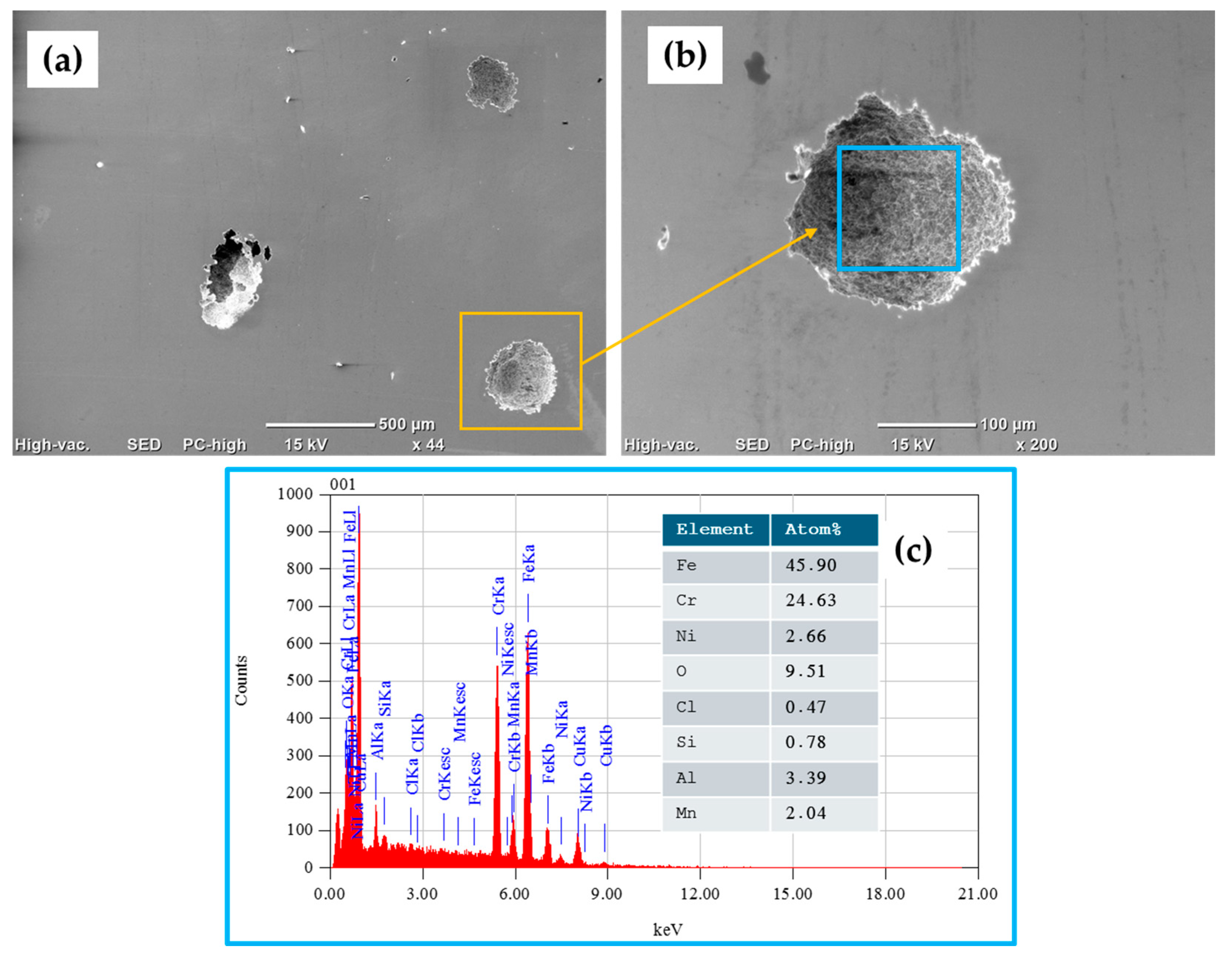 Materials 17 04060 g010