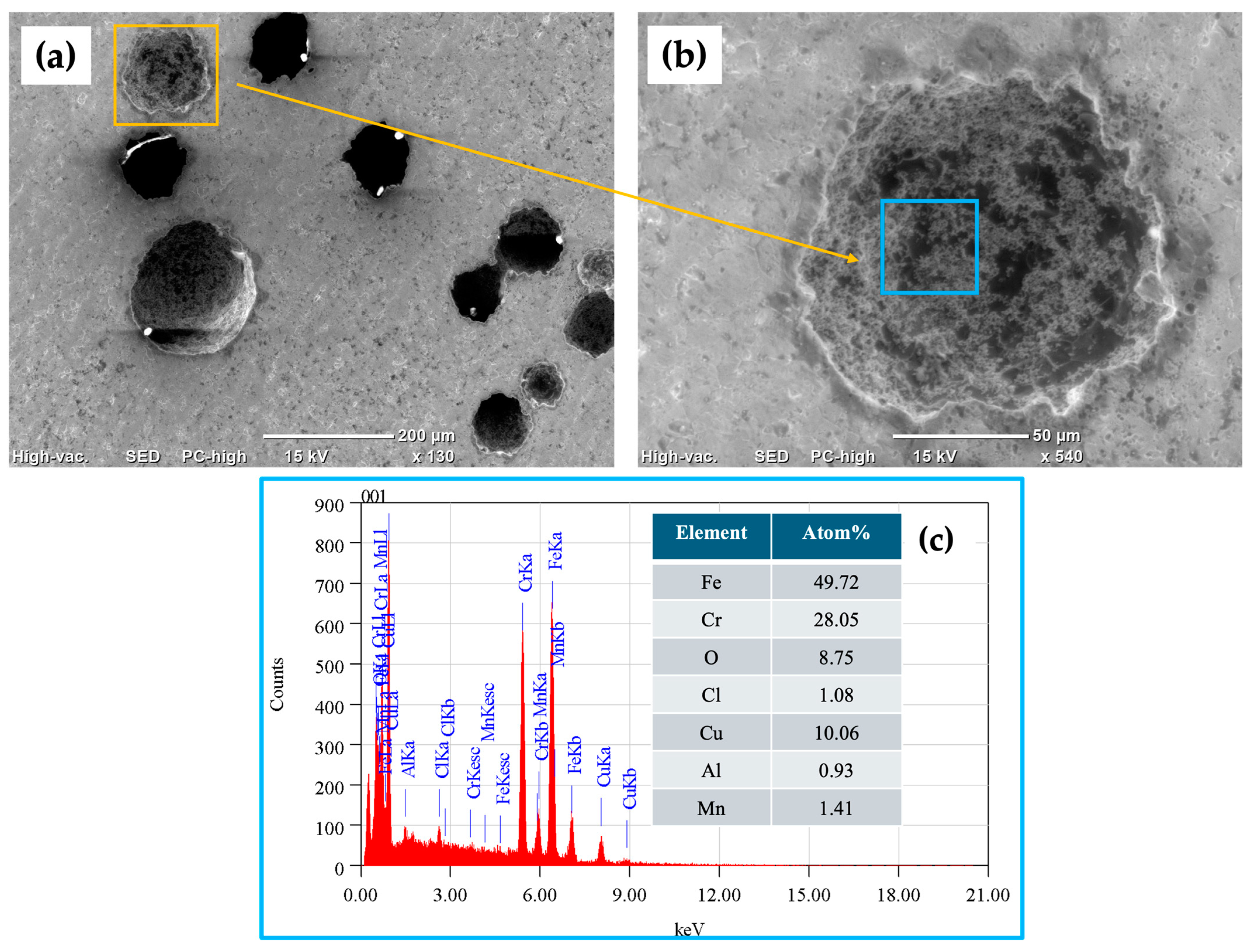 Materials 17 04060 g012
