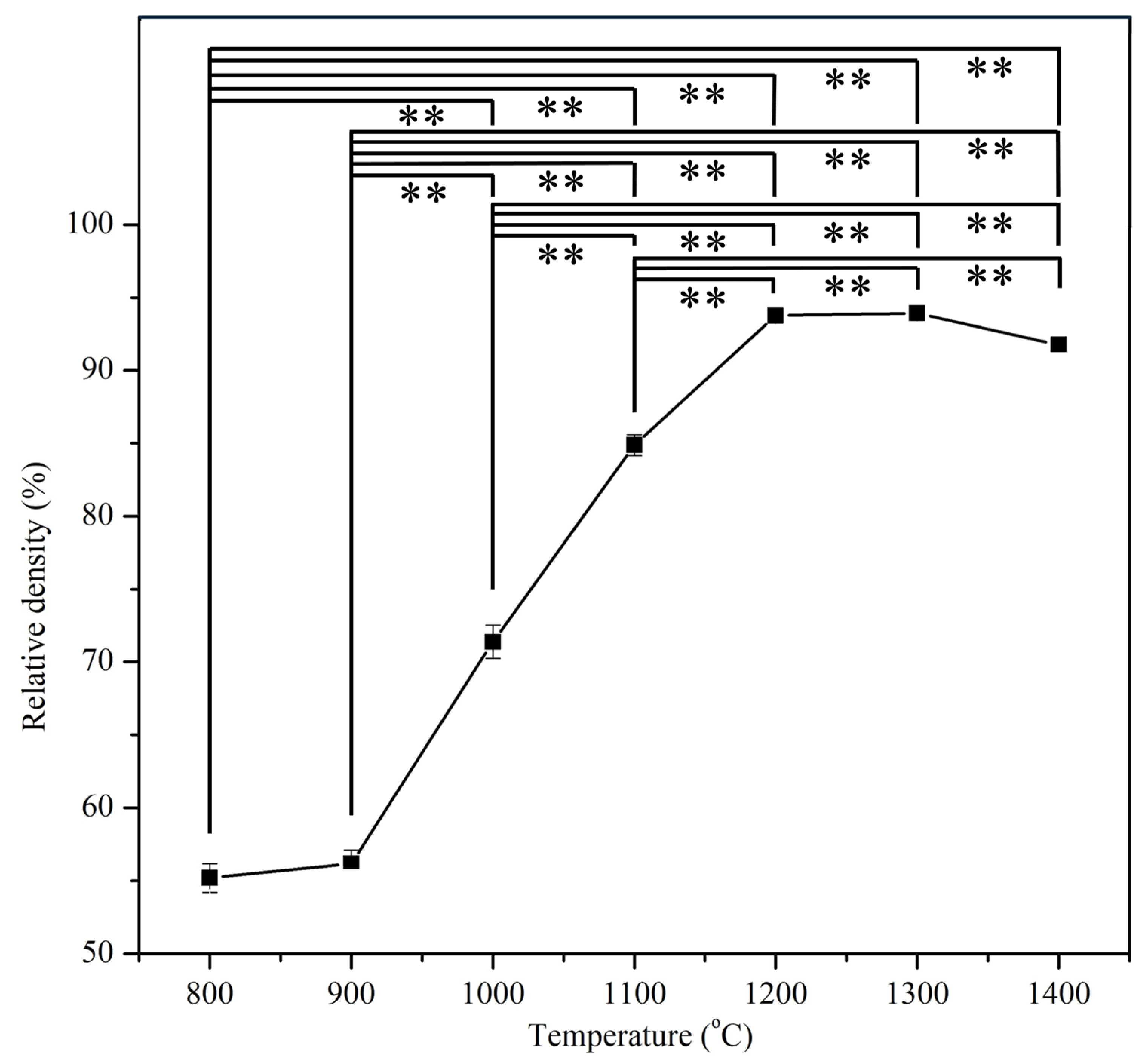 Materials 17 04062 g002