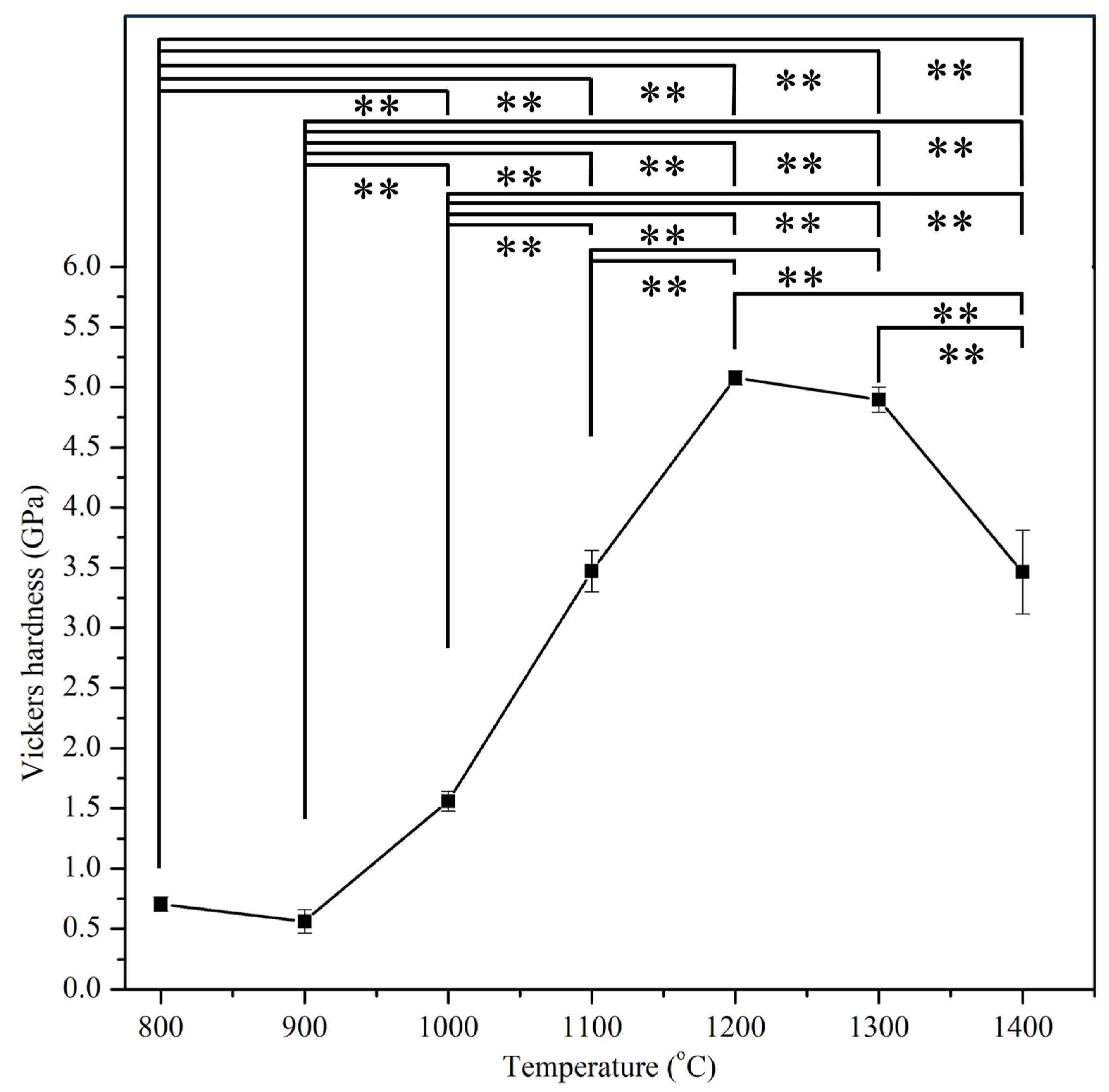 Materials 17 04062 g005