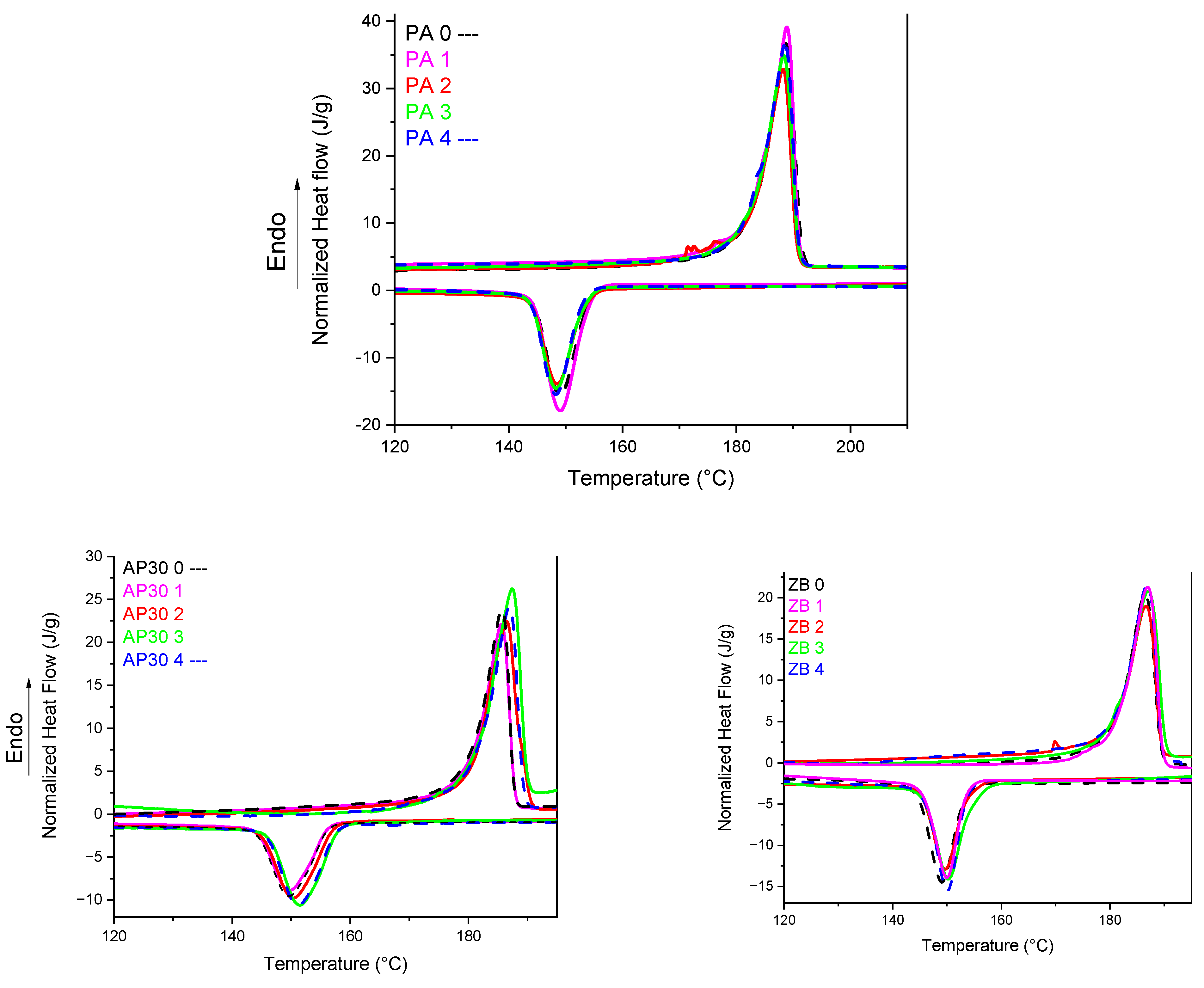 Materials 17 04064 g002