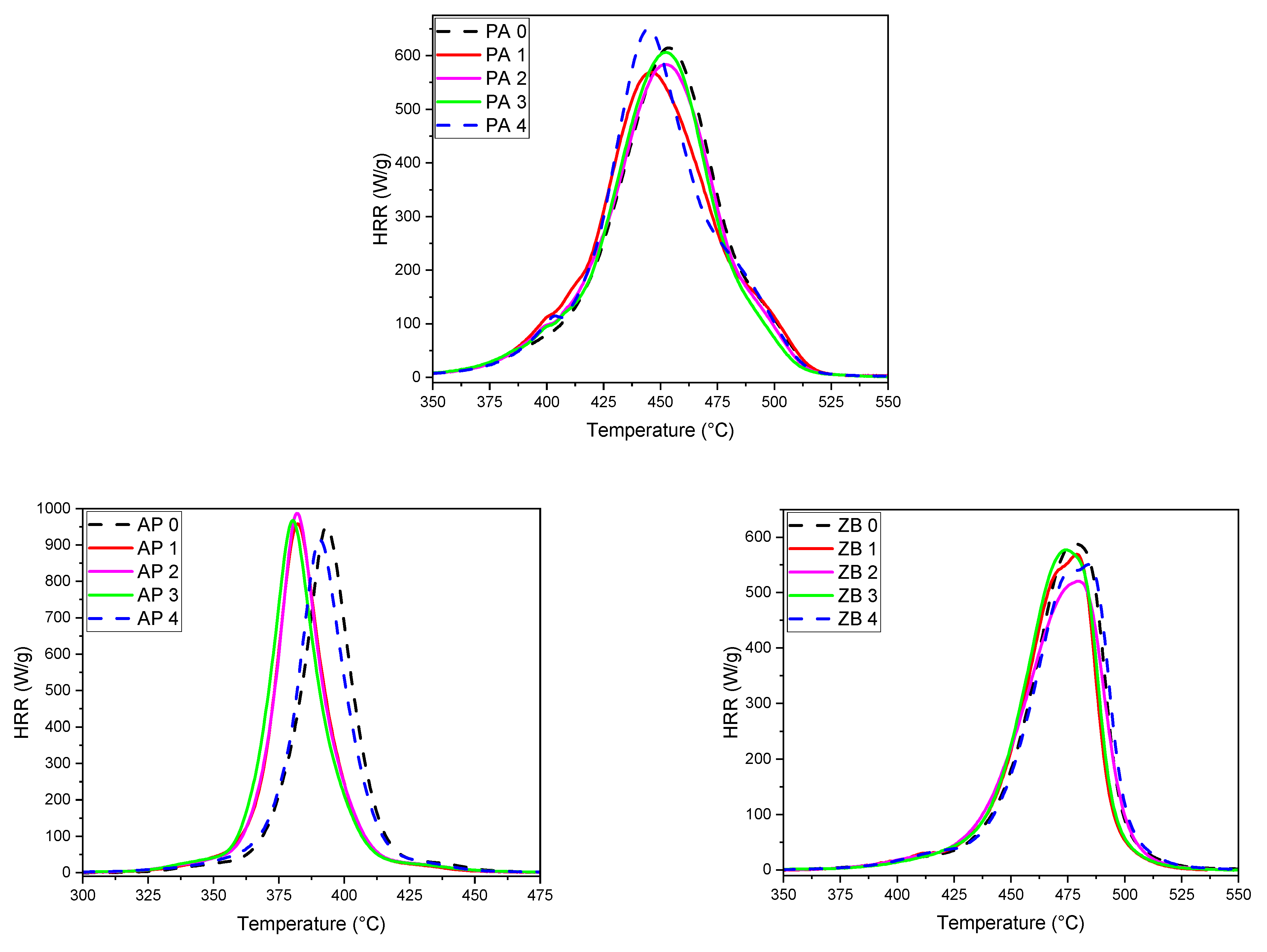 Materials 17 04064 g009