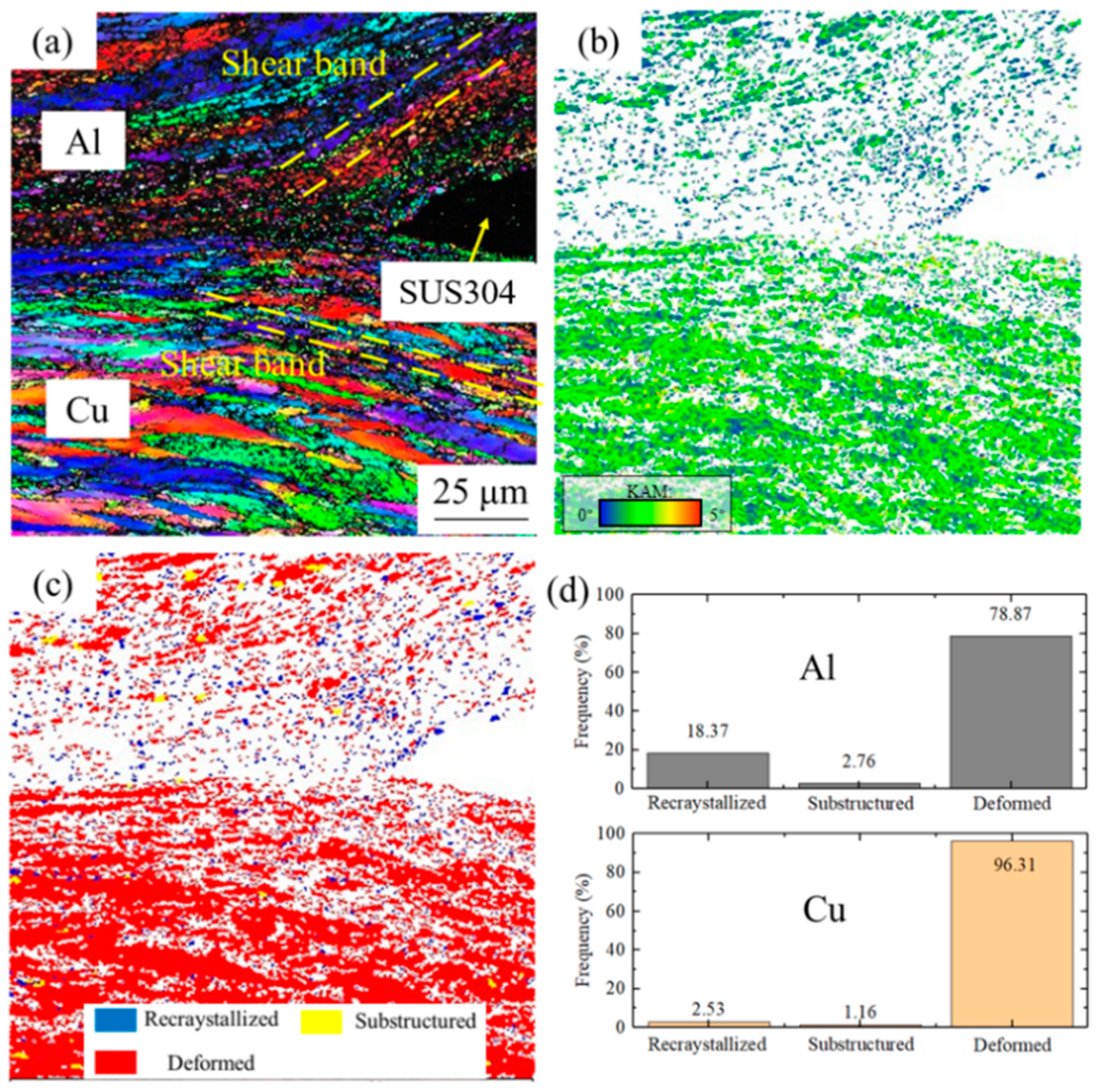 Materials 17 04065 g002