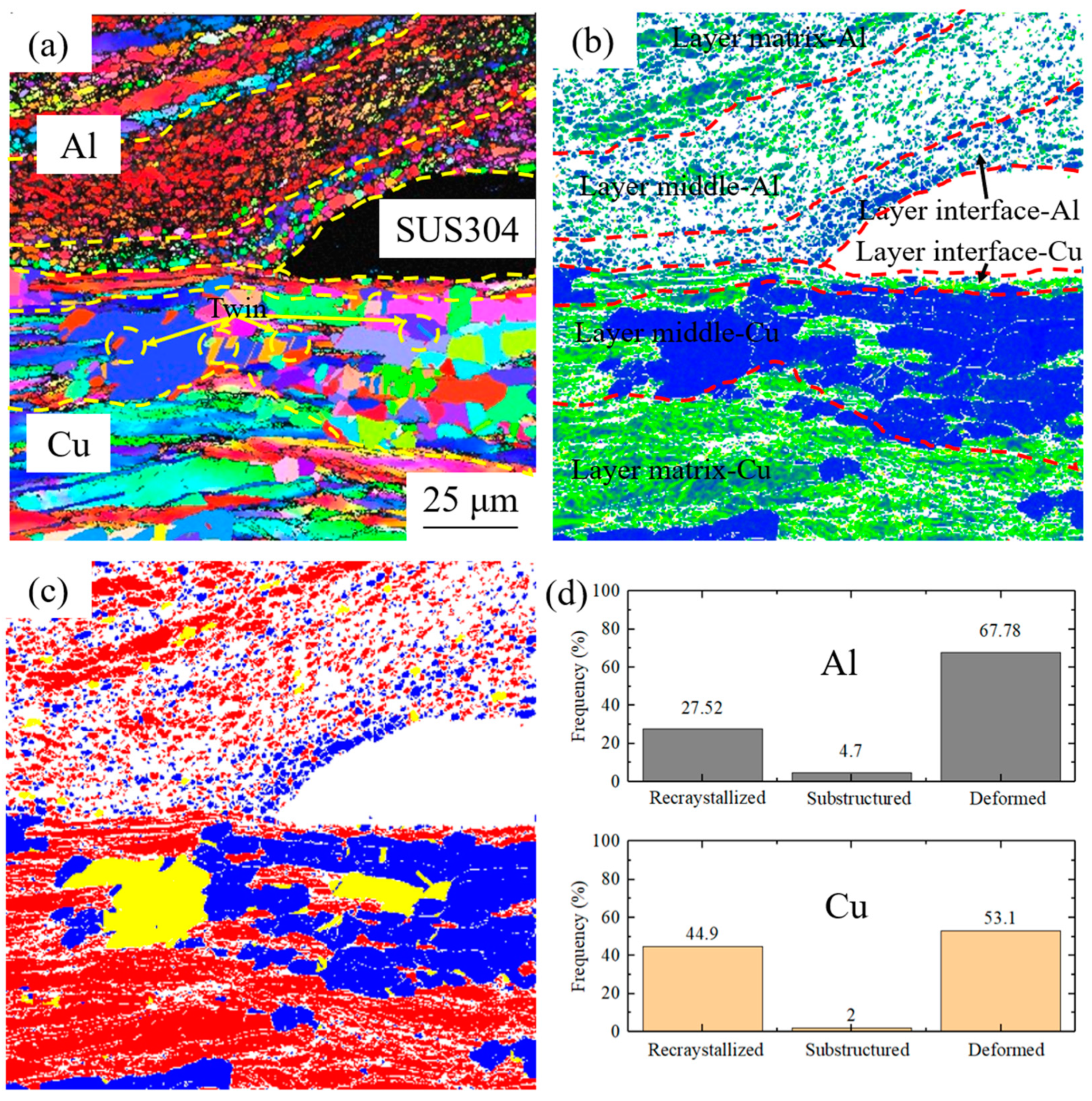 Materials 17 04065 g003
