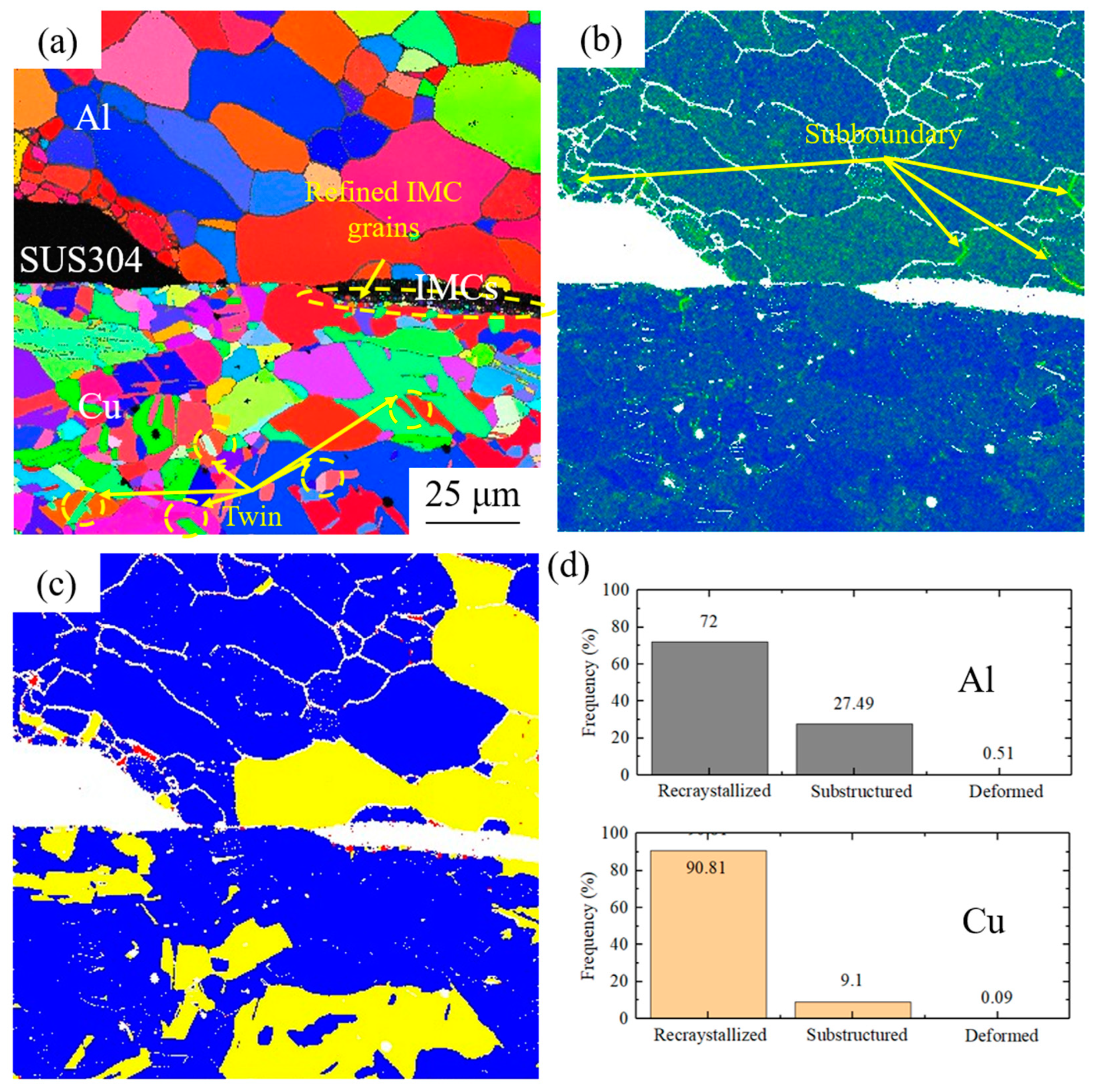 Materials 17 04065 g005