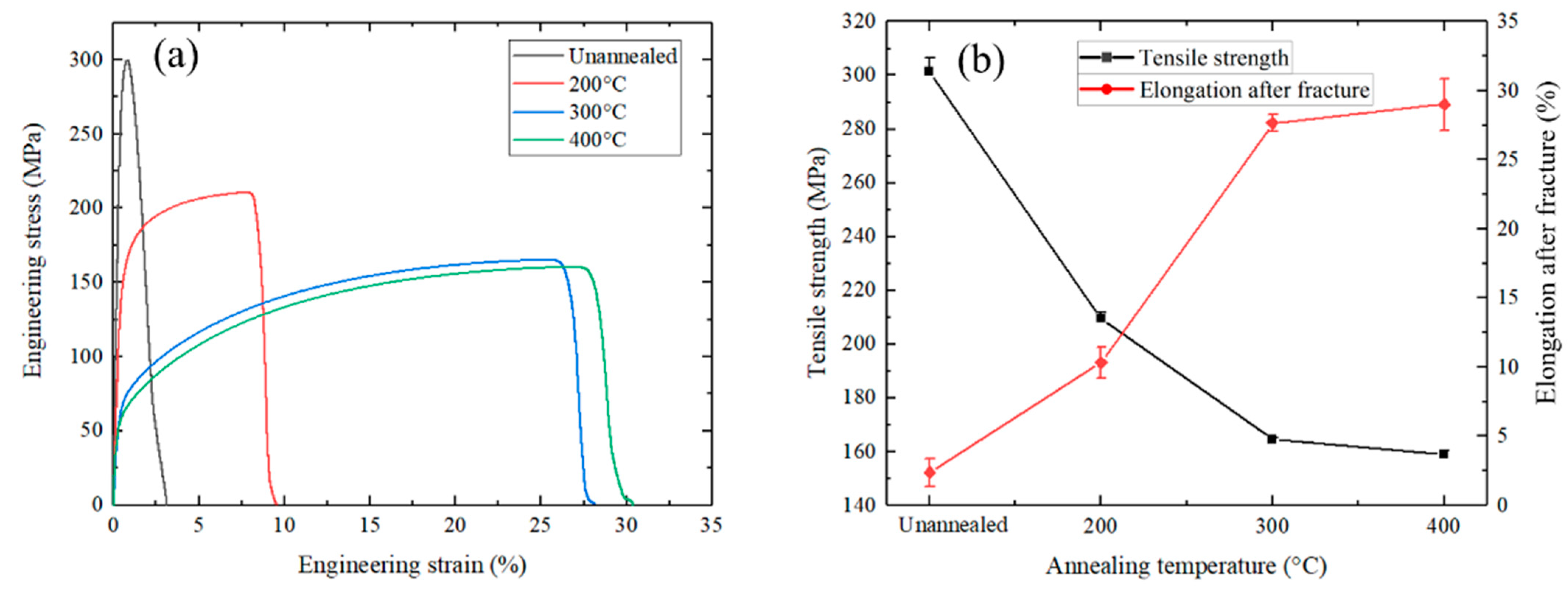 Materials 17 04065 g006