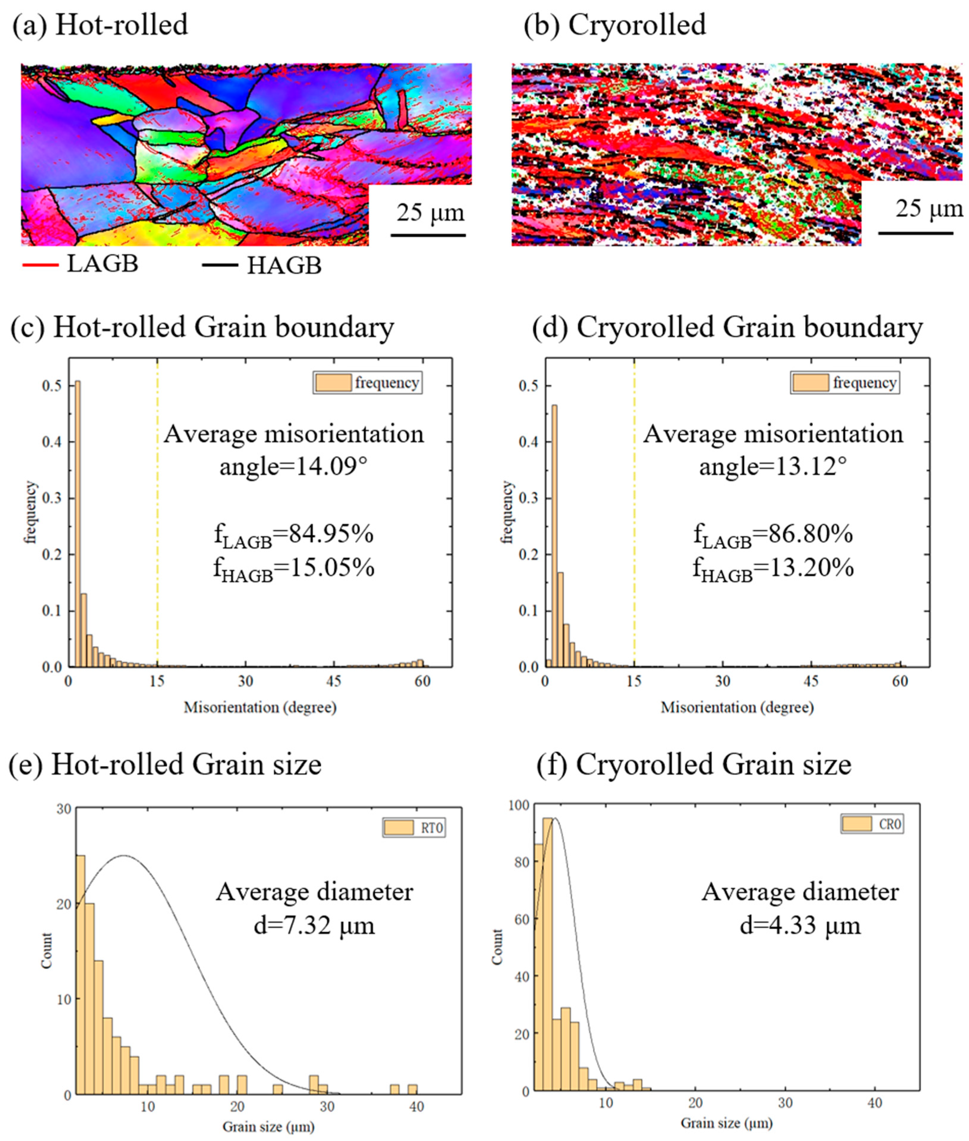 Materials 17 04065 g008