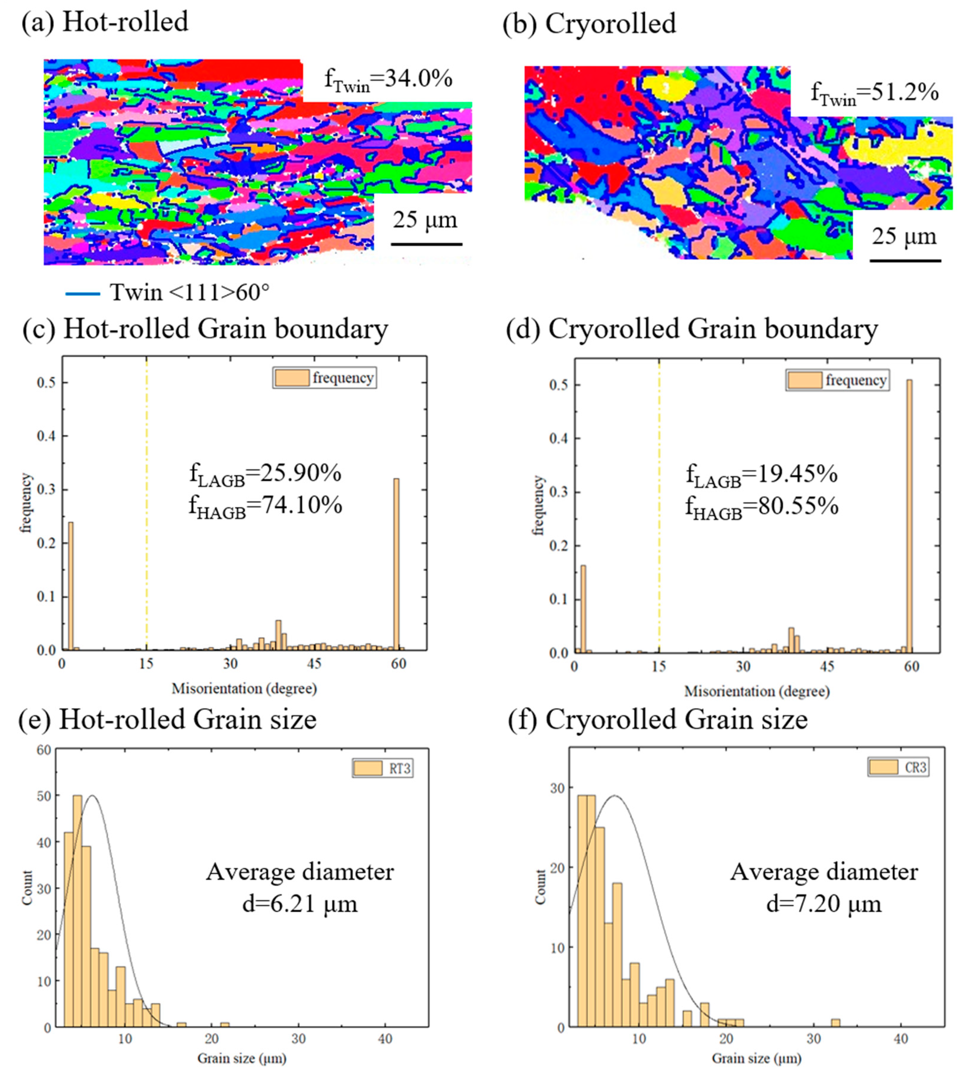 Materials 17 04065 g009