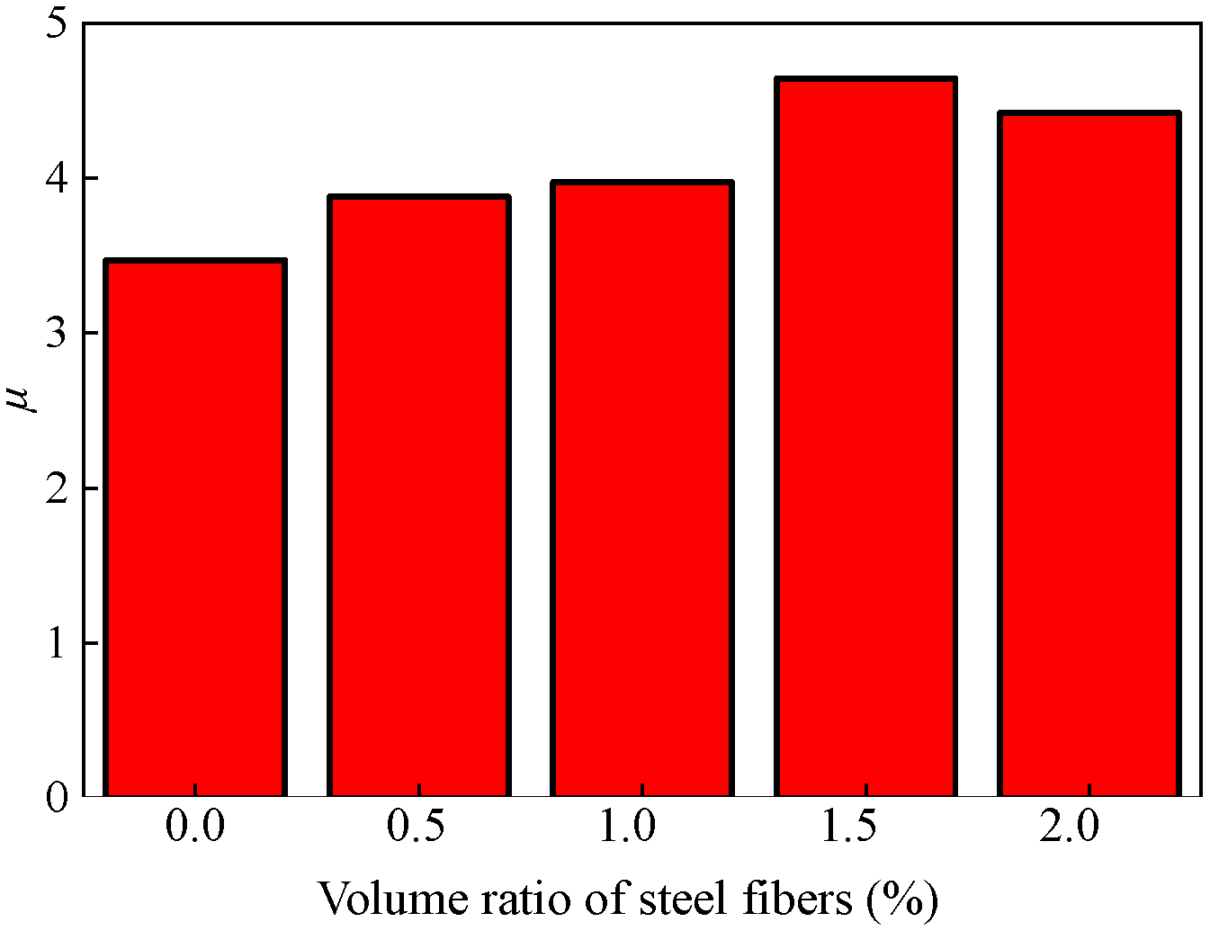 Materials 17 04066 g019