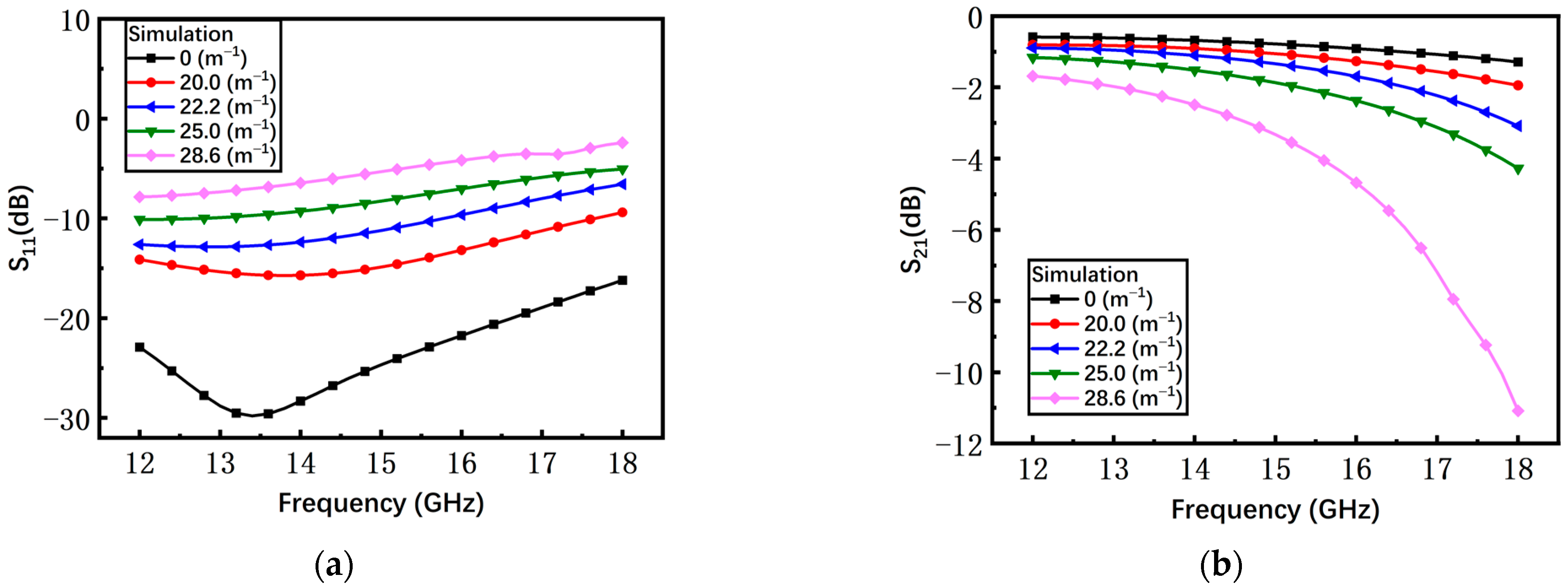 Materials 17 04068 g008