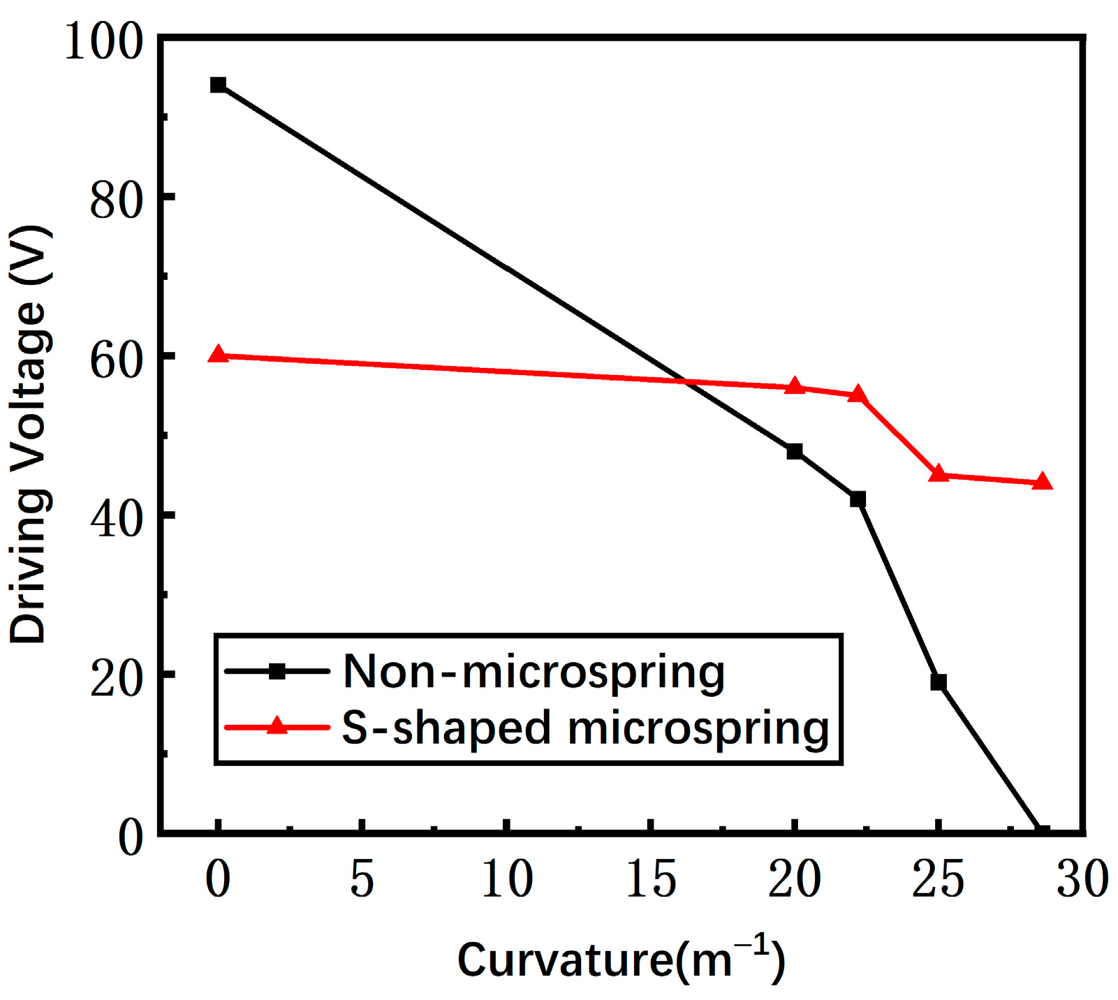 Materials 17 04068 g015