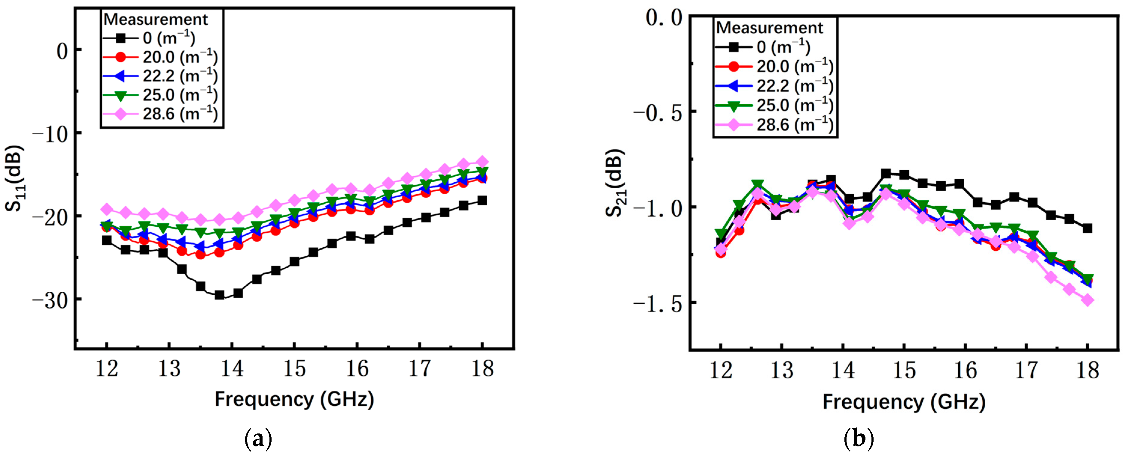 Materials 17 04068 g017