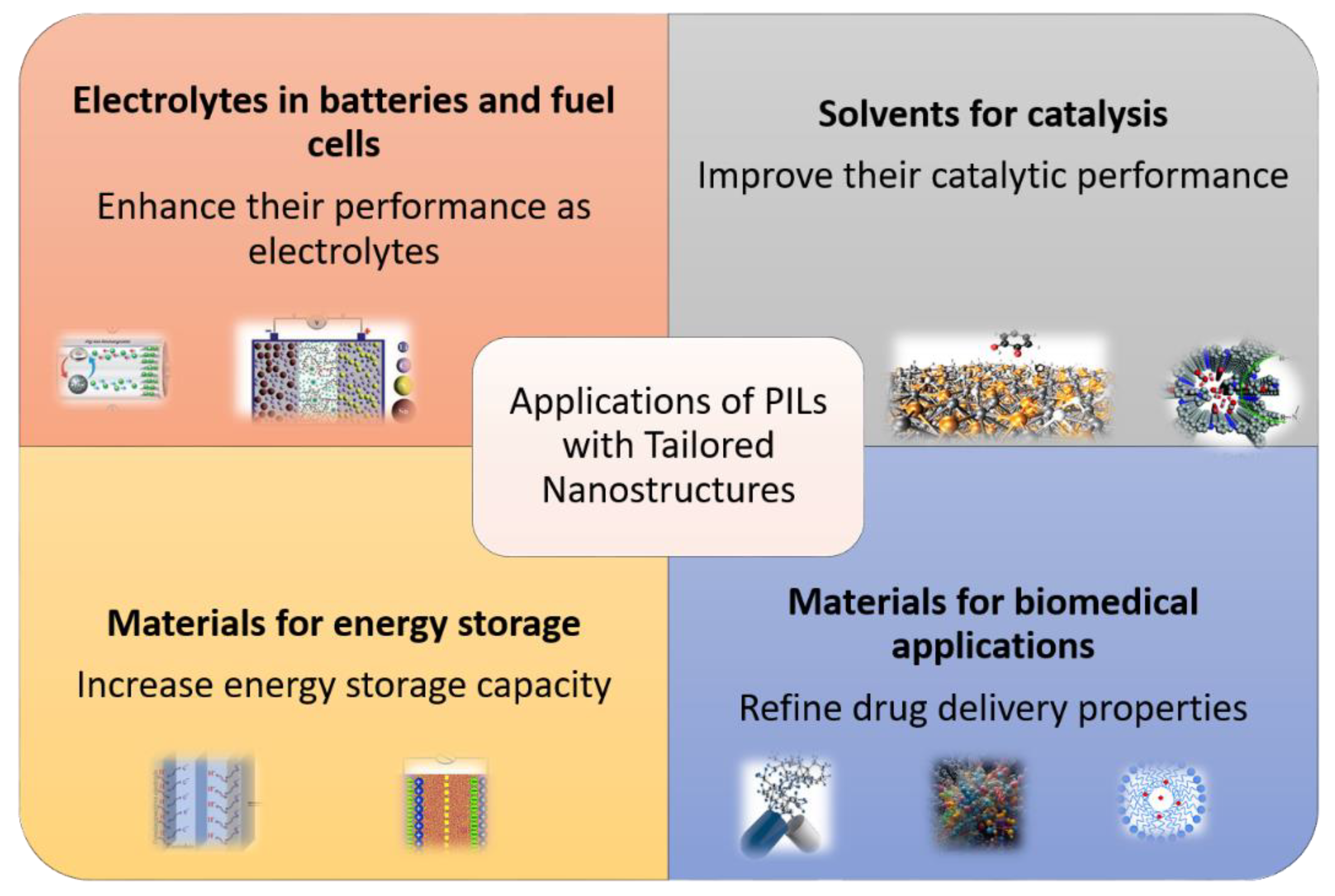 Materials 17 04071 g001