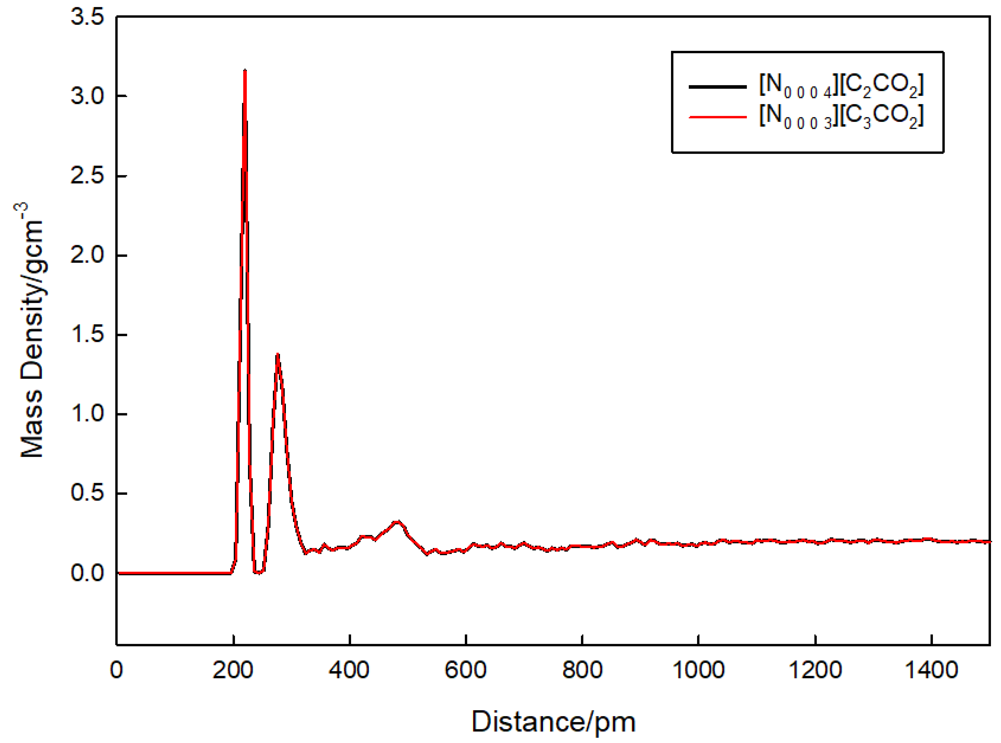 Materials 17 04071 g005
