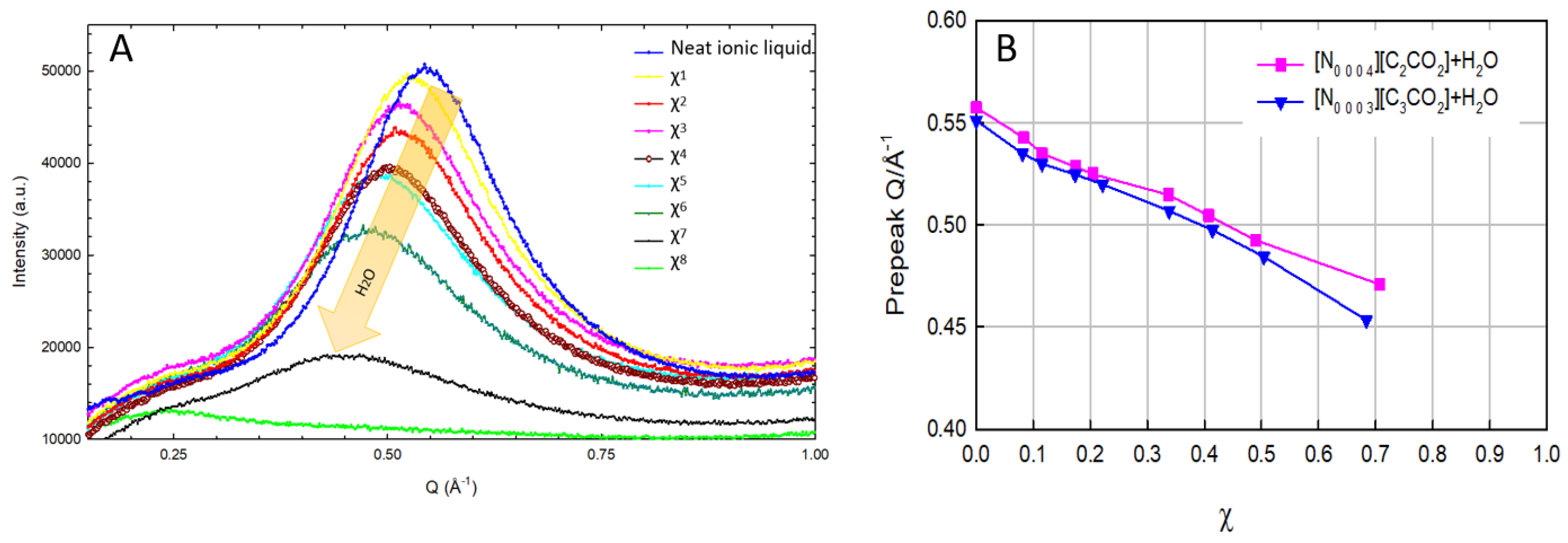 Materials 17 04071 g006