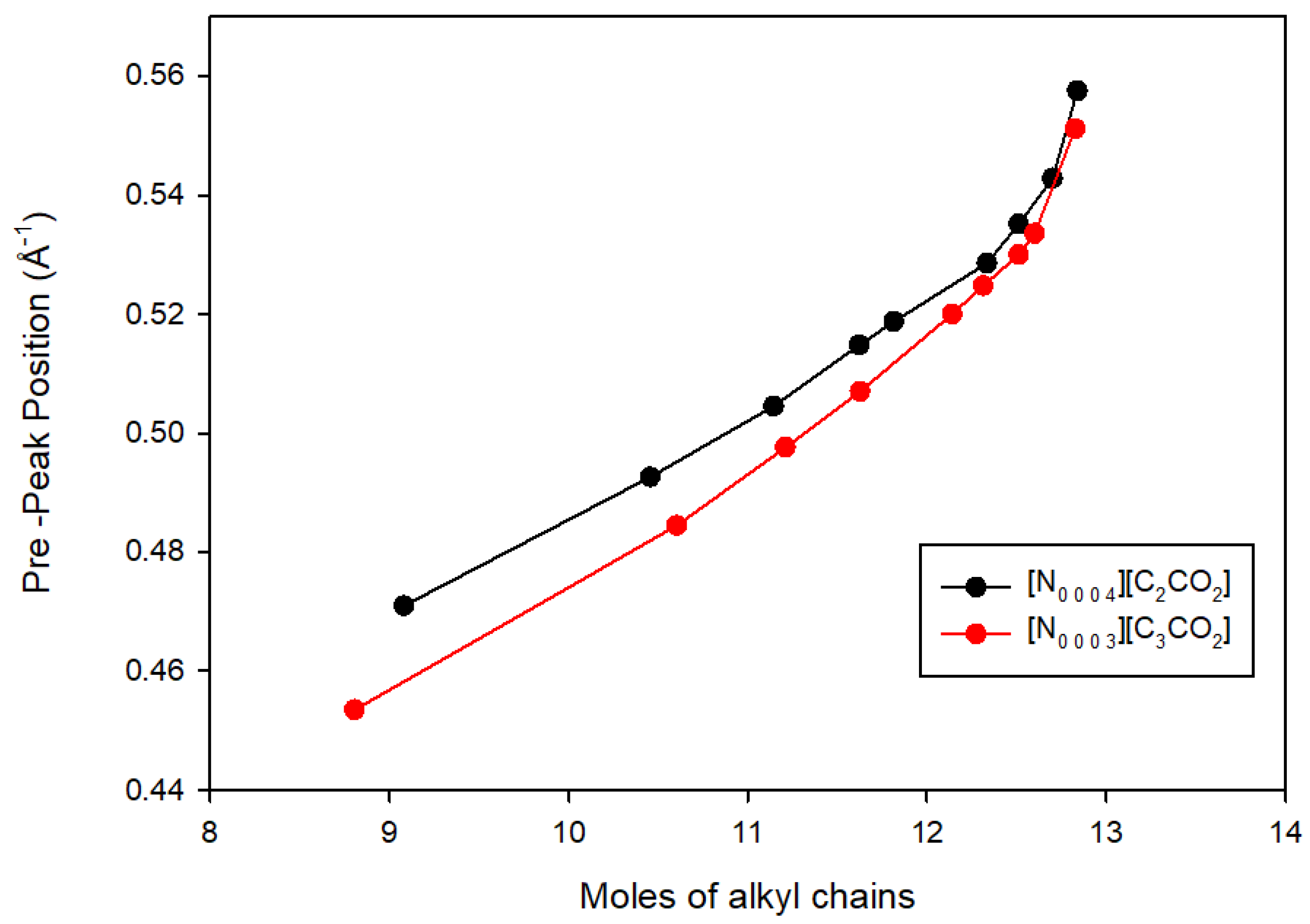 Materials 17 04071 g007