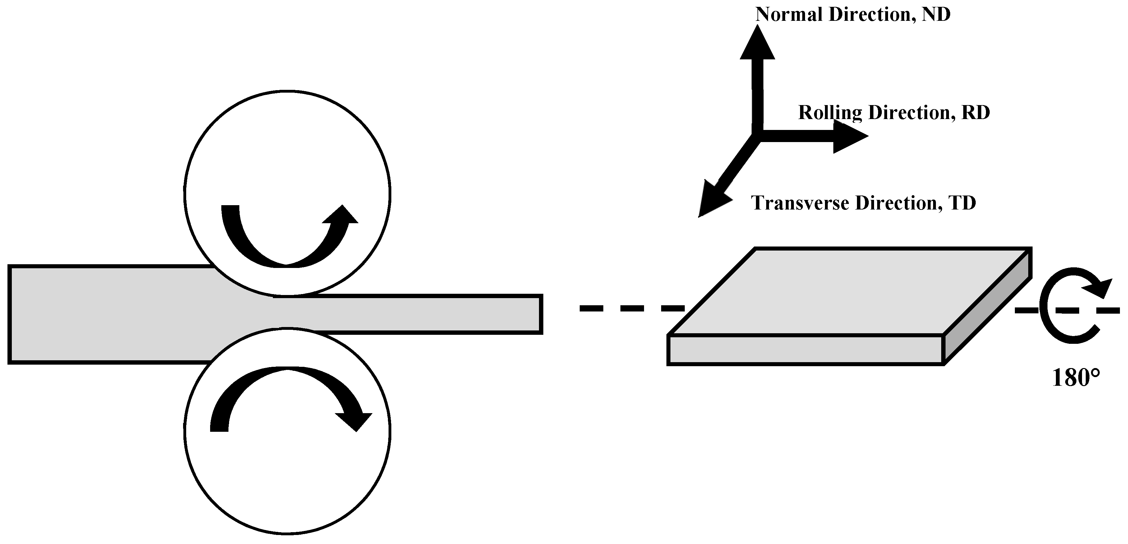 Materials 17 04072 g001