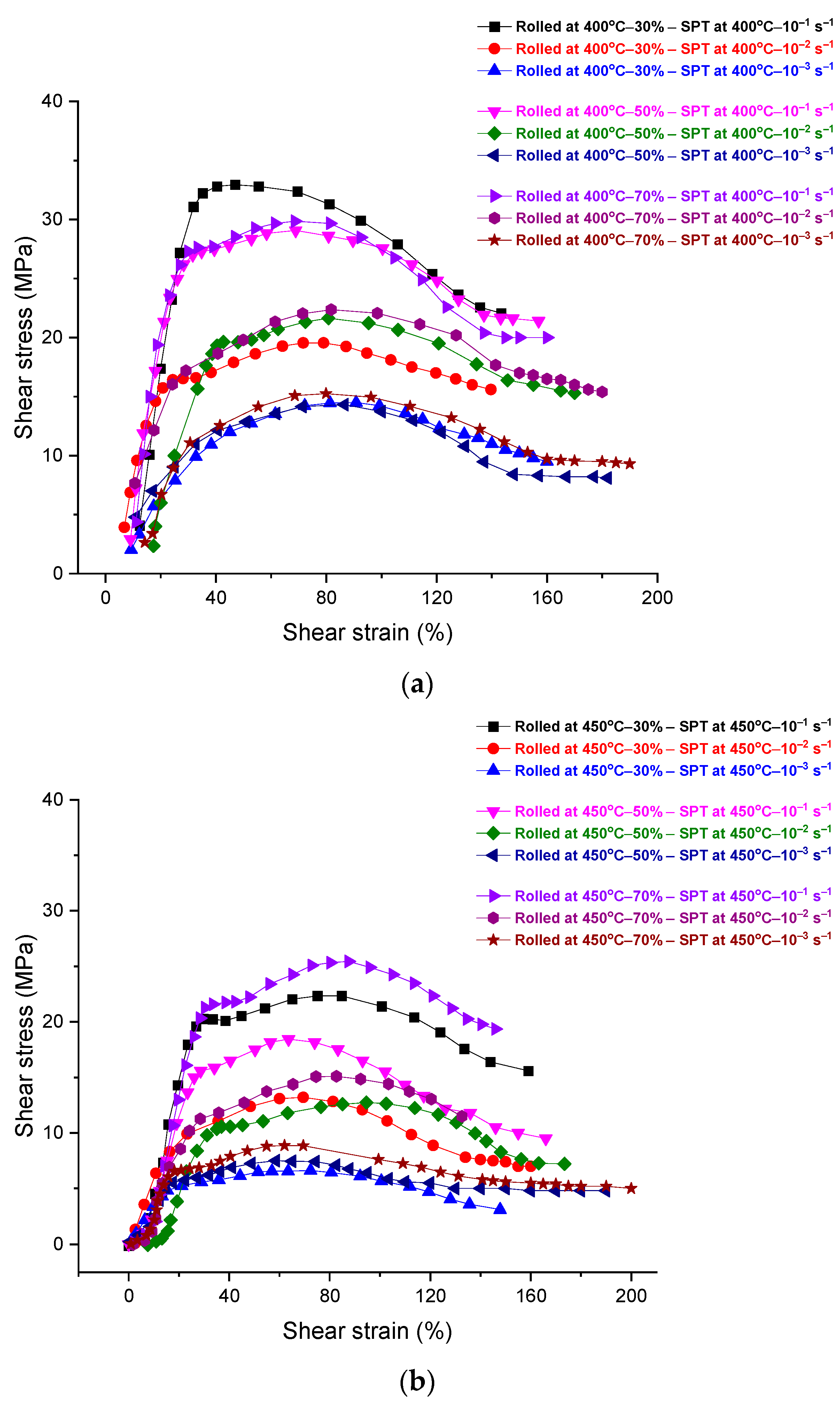 Materials 17 04072 g009
