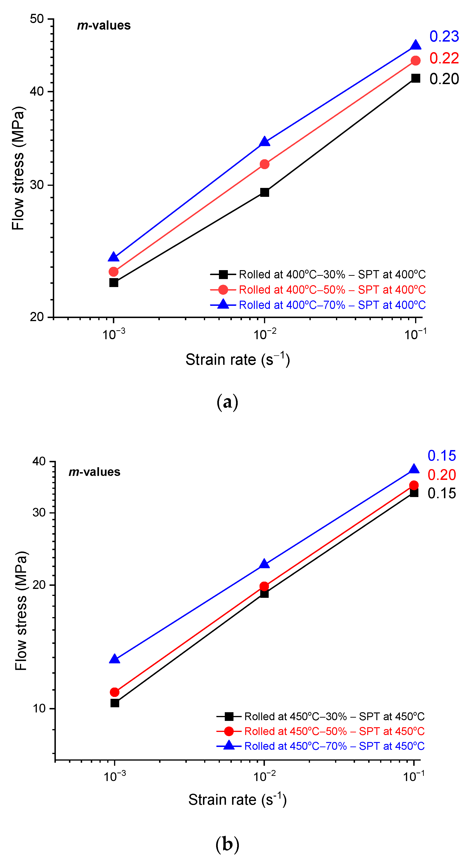 Materials 17 04072 g010
