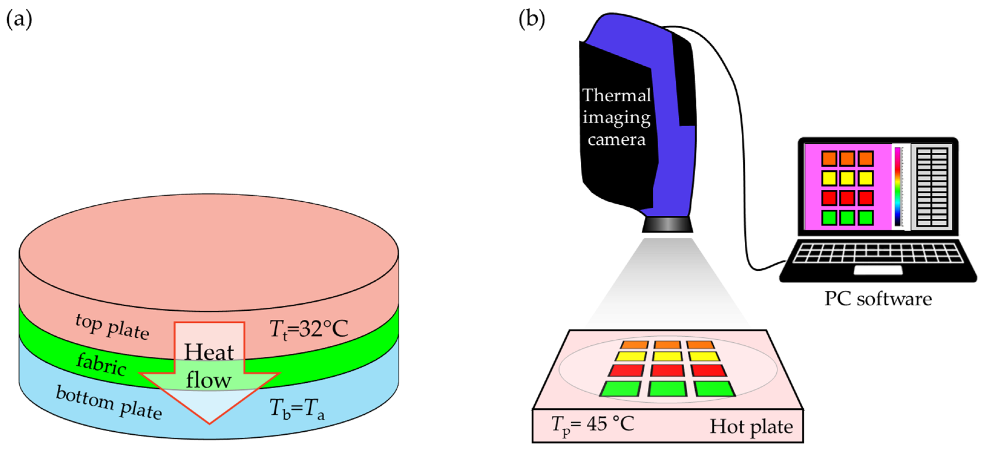 Materials 17 04073 g006