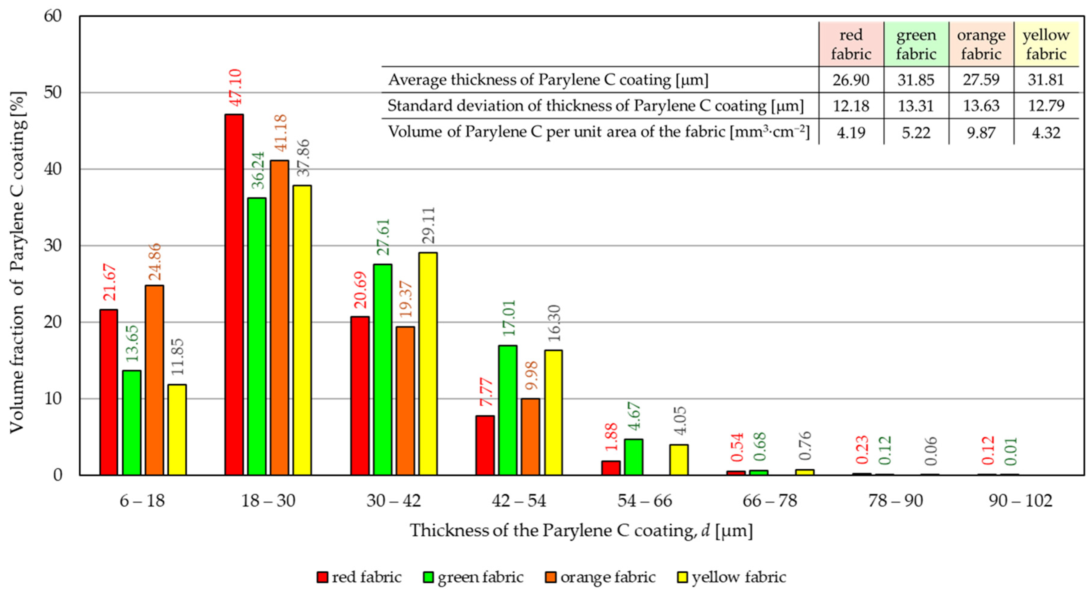 Materials 17 04073 g008