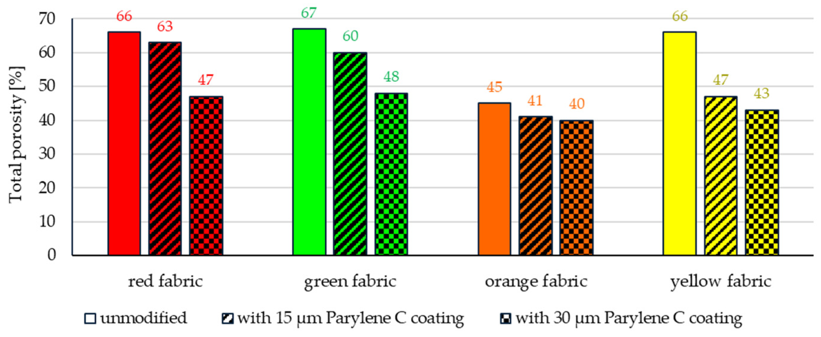 Materials 17 04073 g009