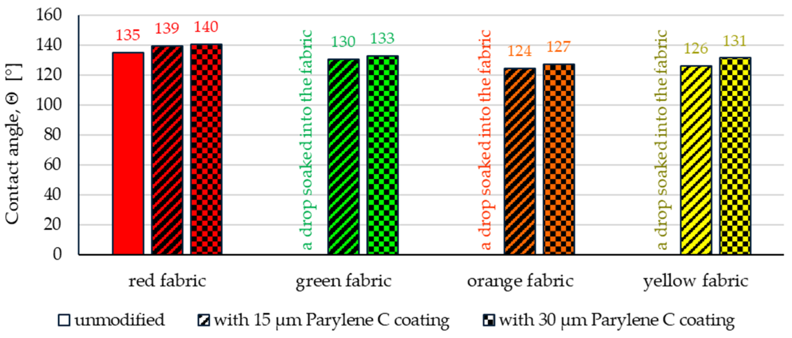 Materials 17 04073 g013