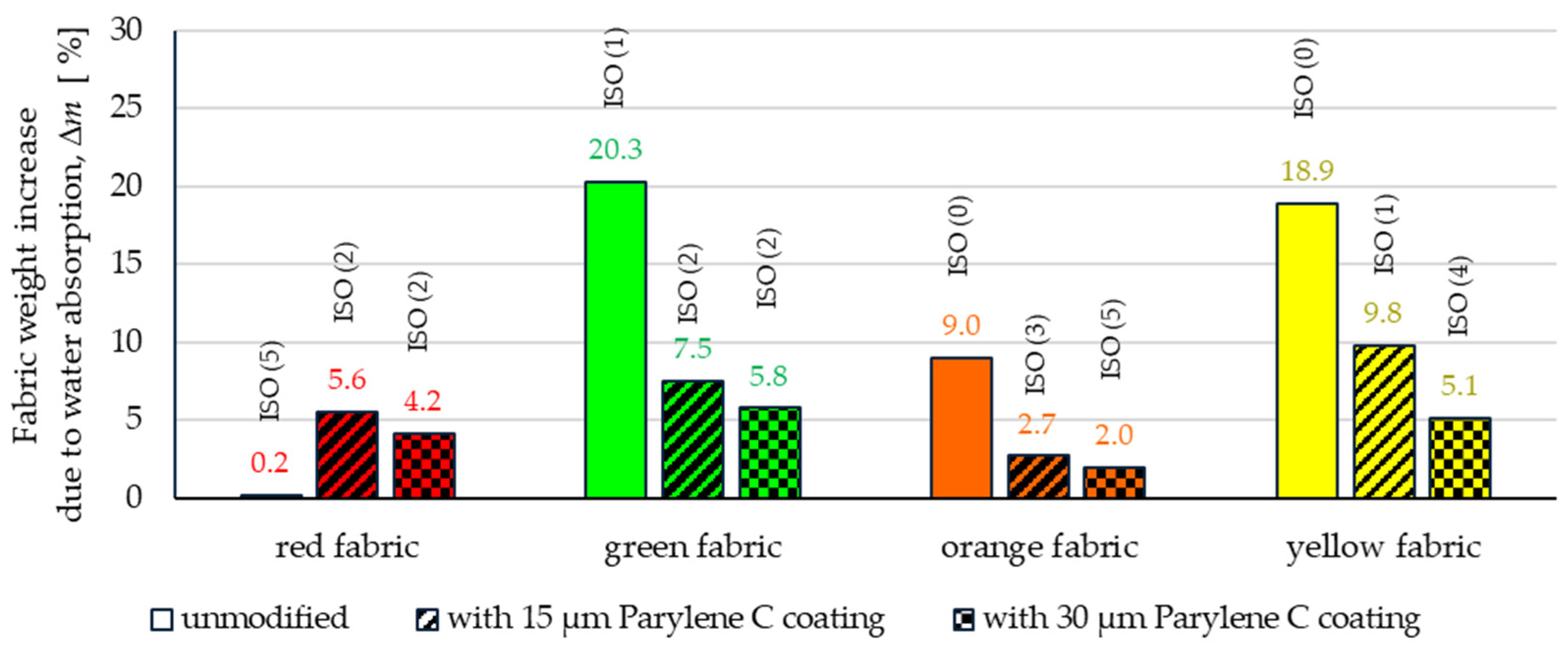 Materials 17 04073 g014