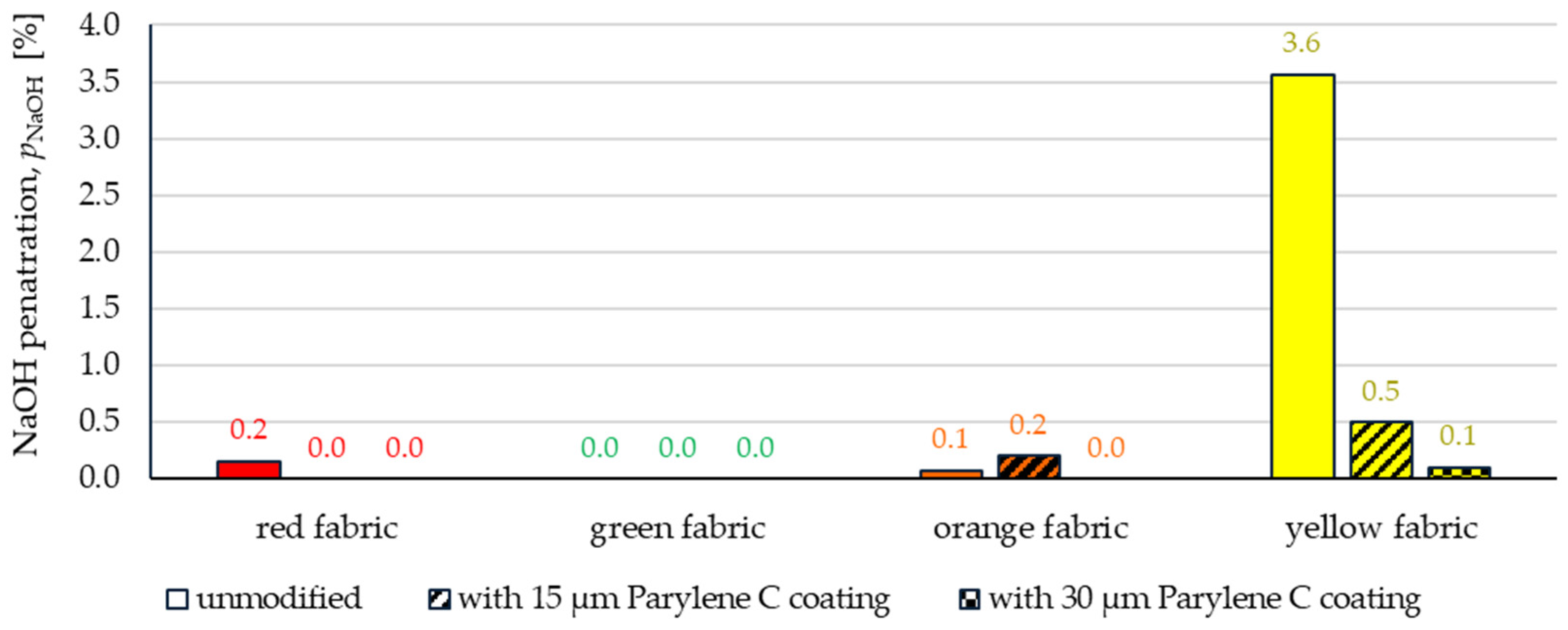 Materials 17 04073 g015