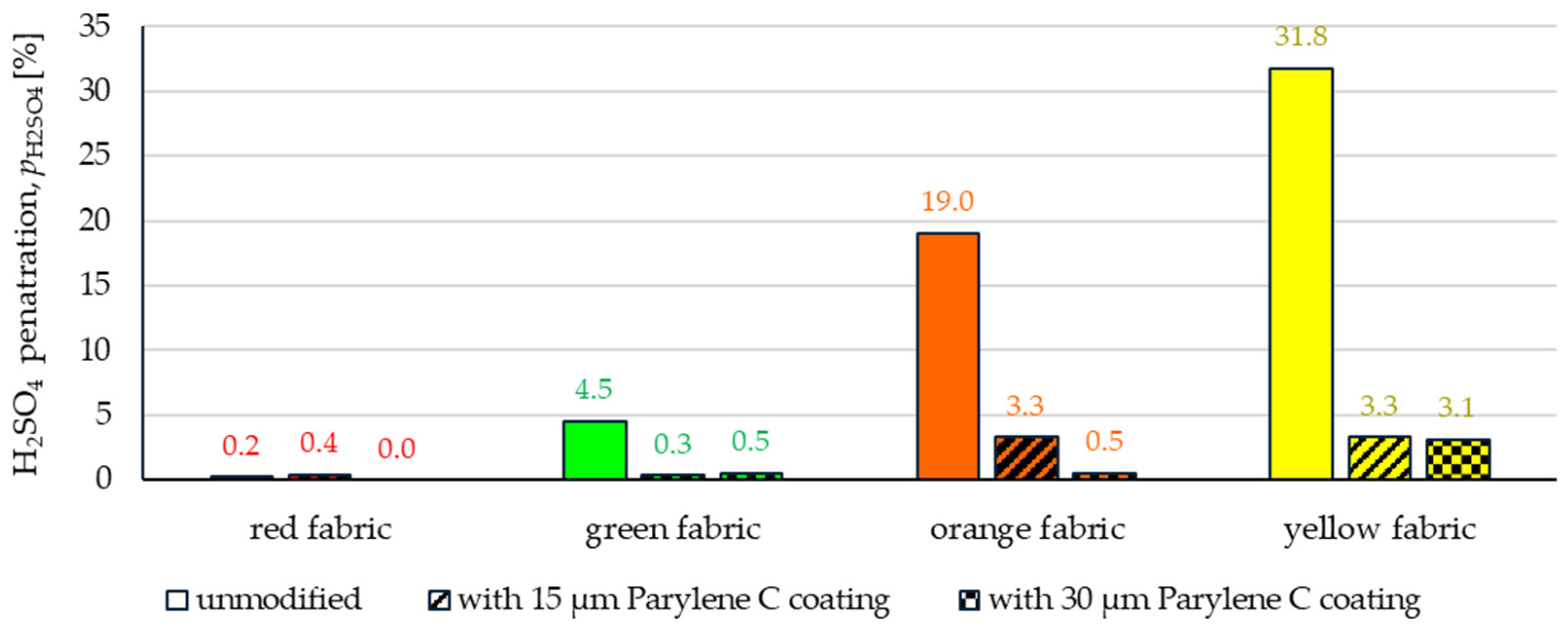 Materials 17 04073 g016