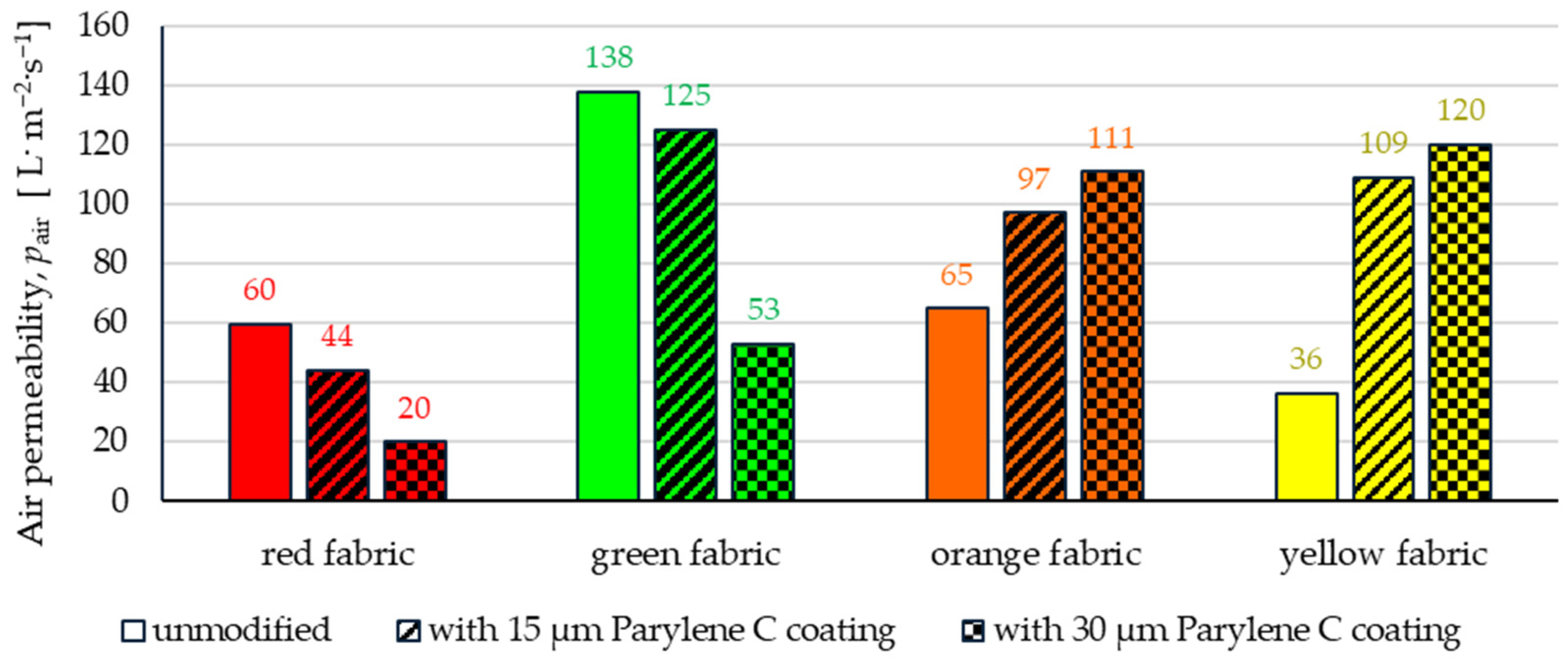 Materials 17 04073 g017
