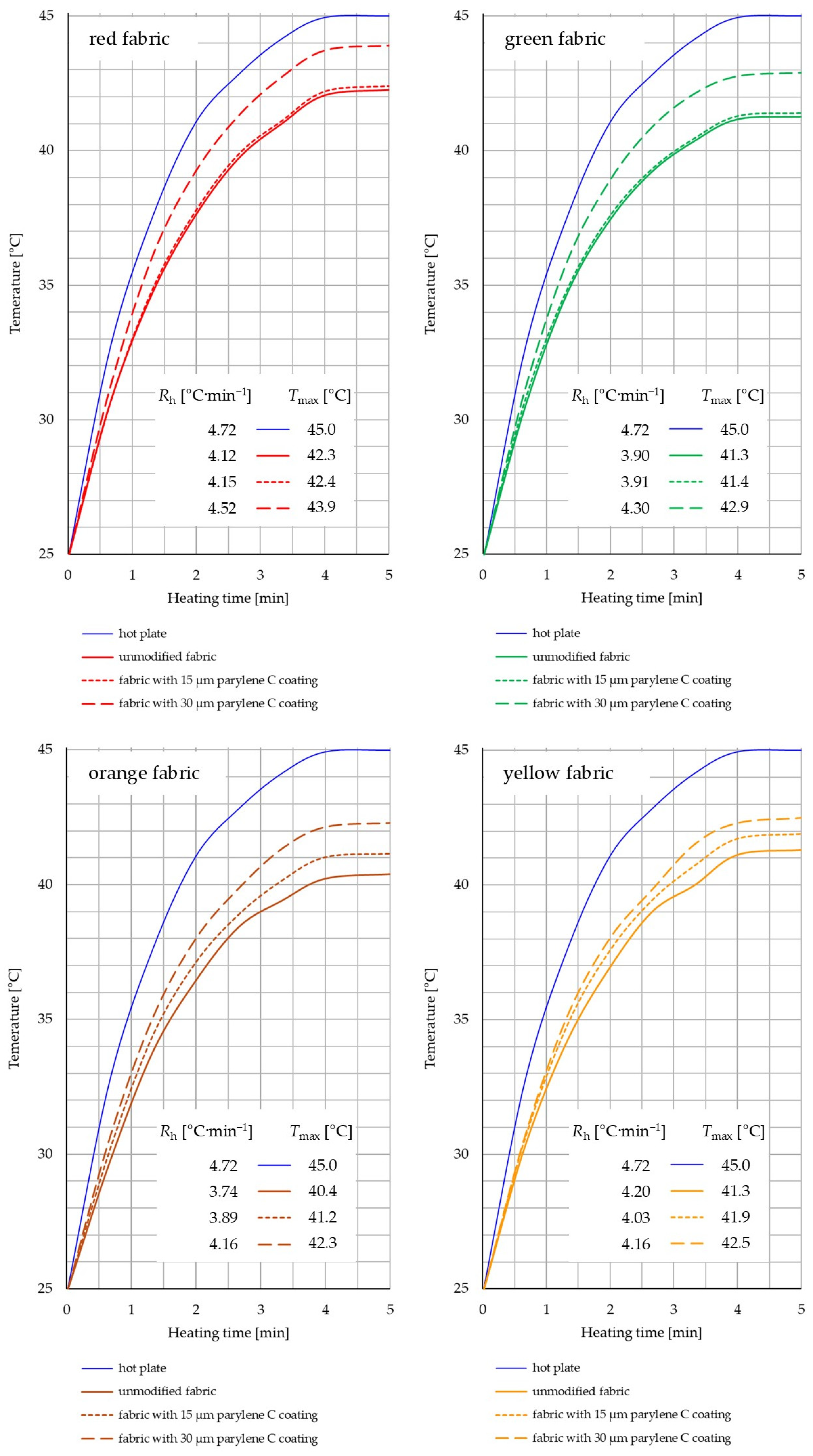 Materials 17 04073 g020