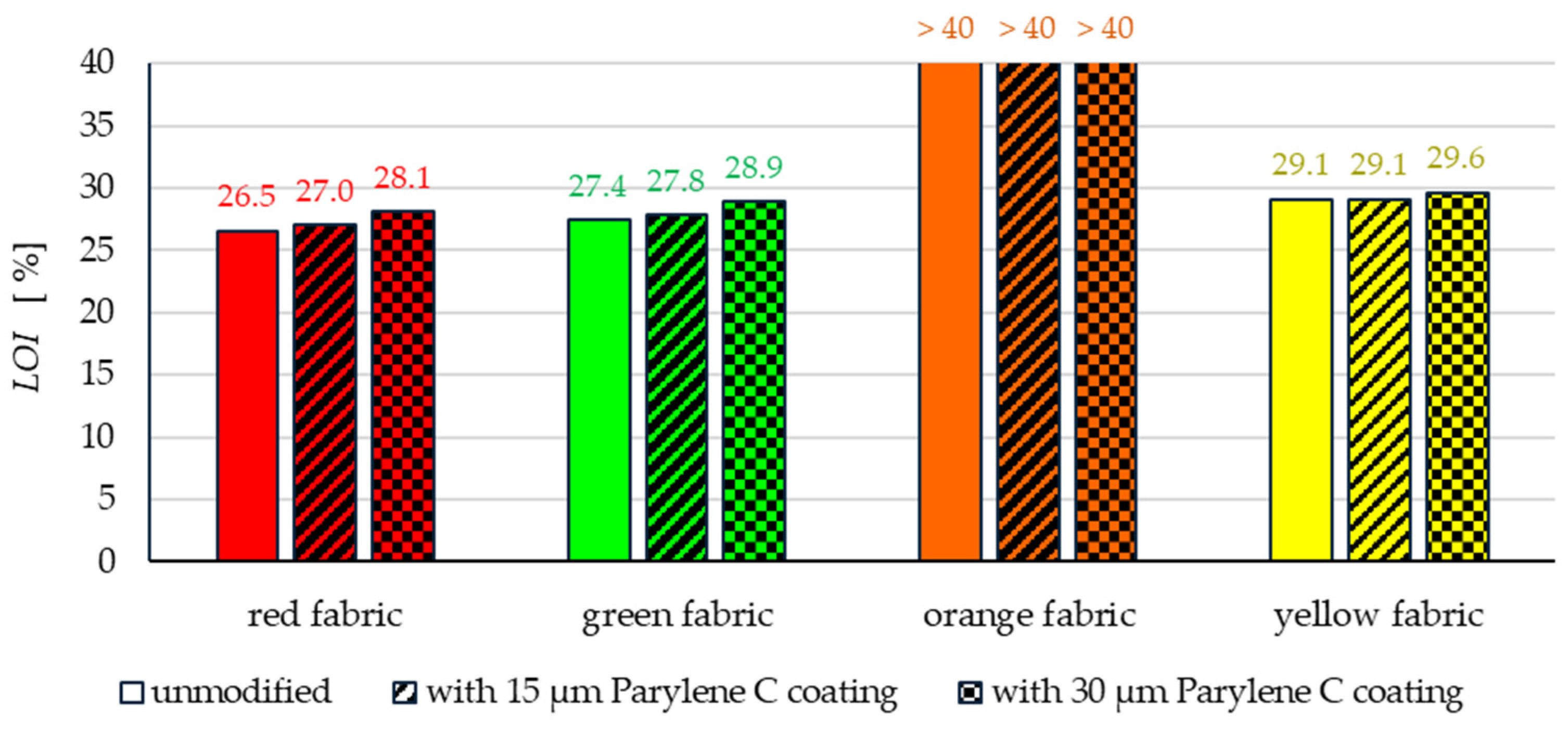Materials 17 04073 g022