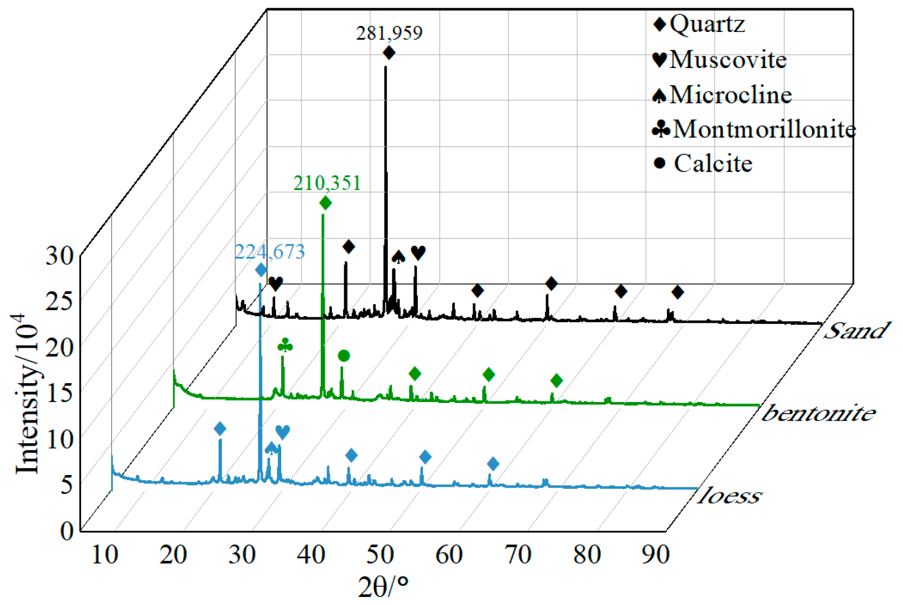 Materials 17 04074 g002