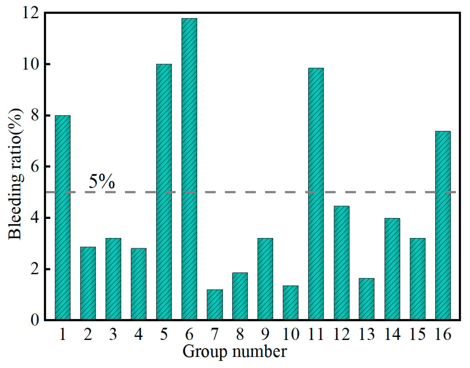 Materials 17 04074 g004