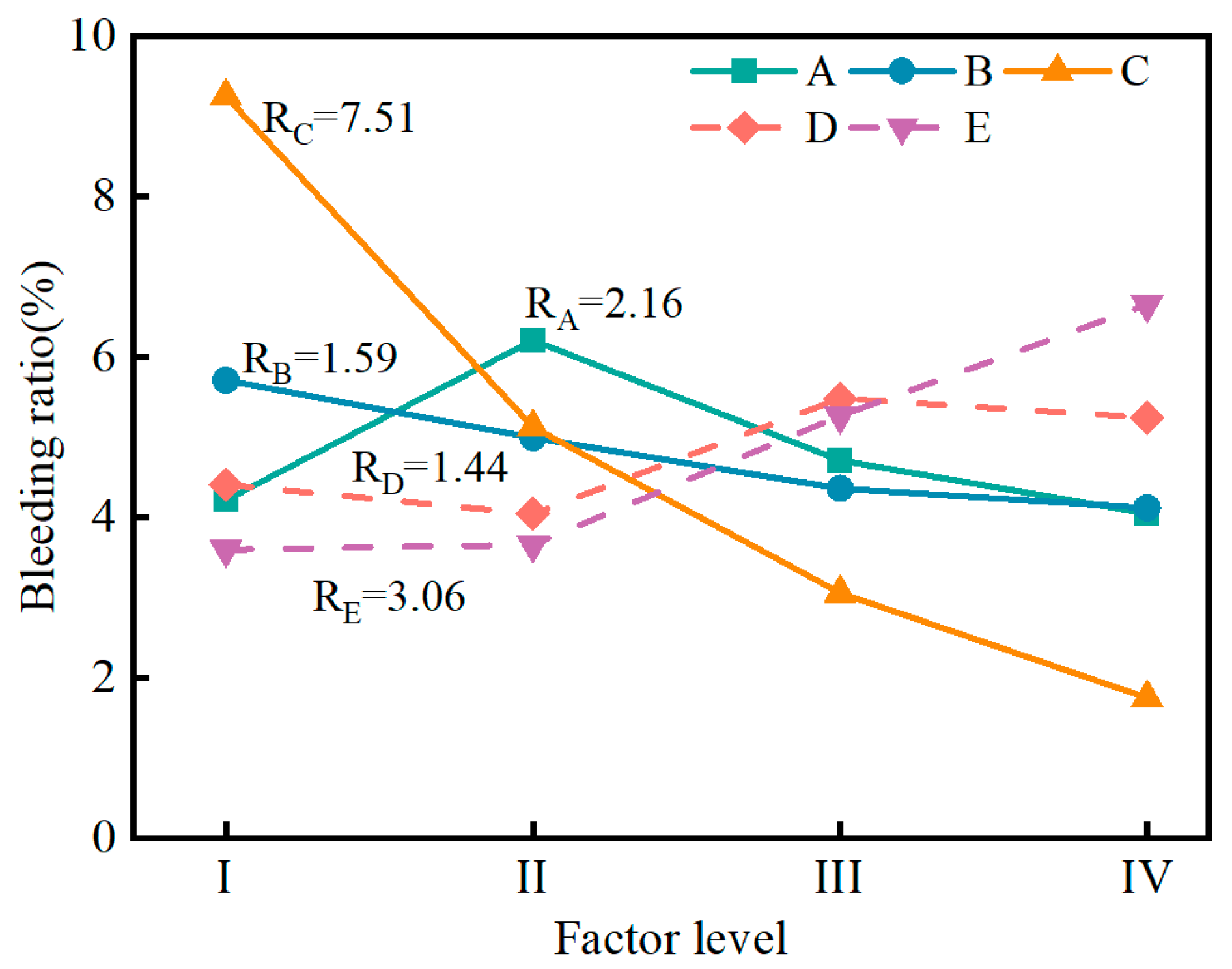 Materials 17 04074 g005