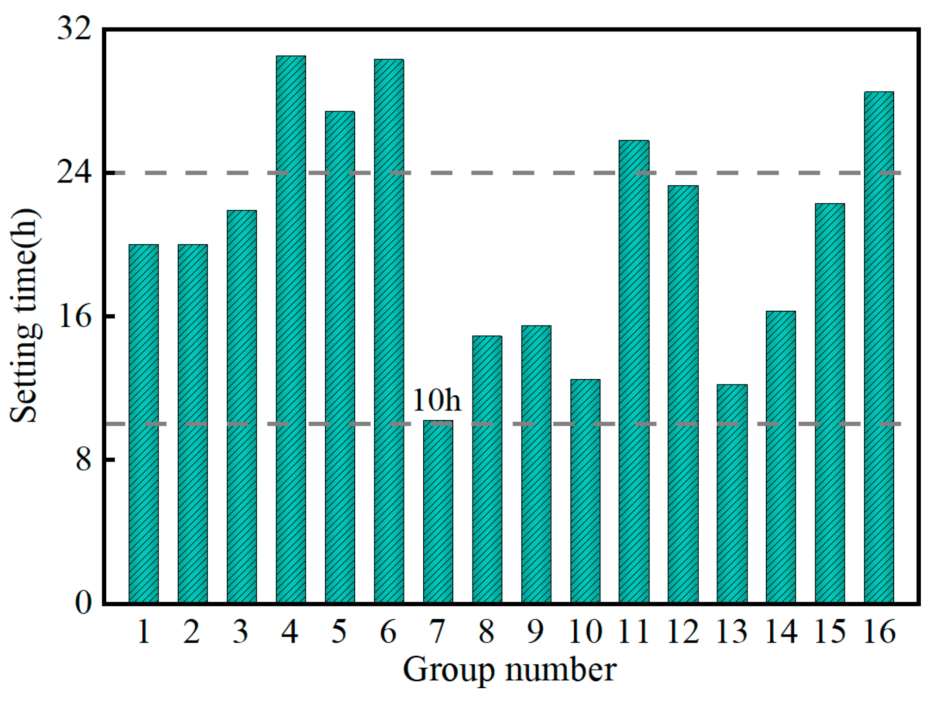 Materials 17 04074 g006