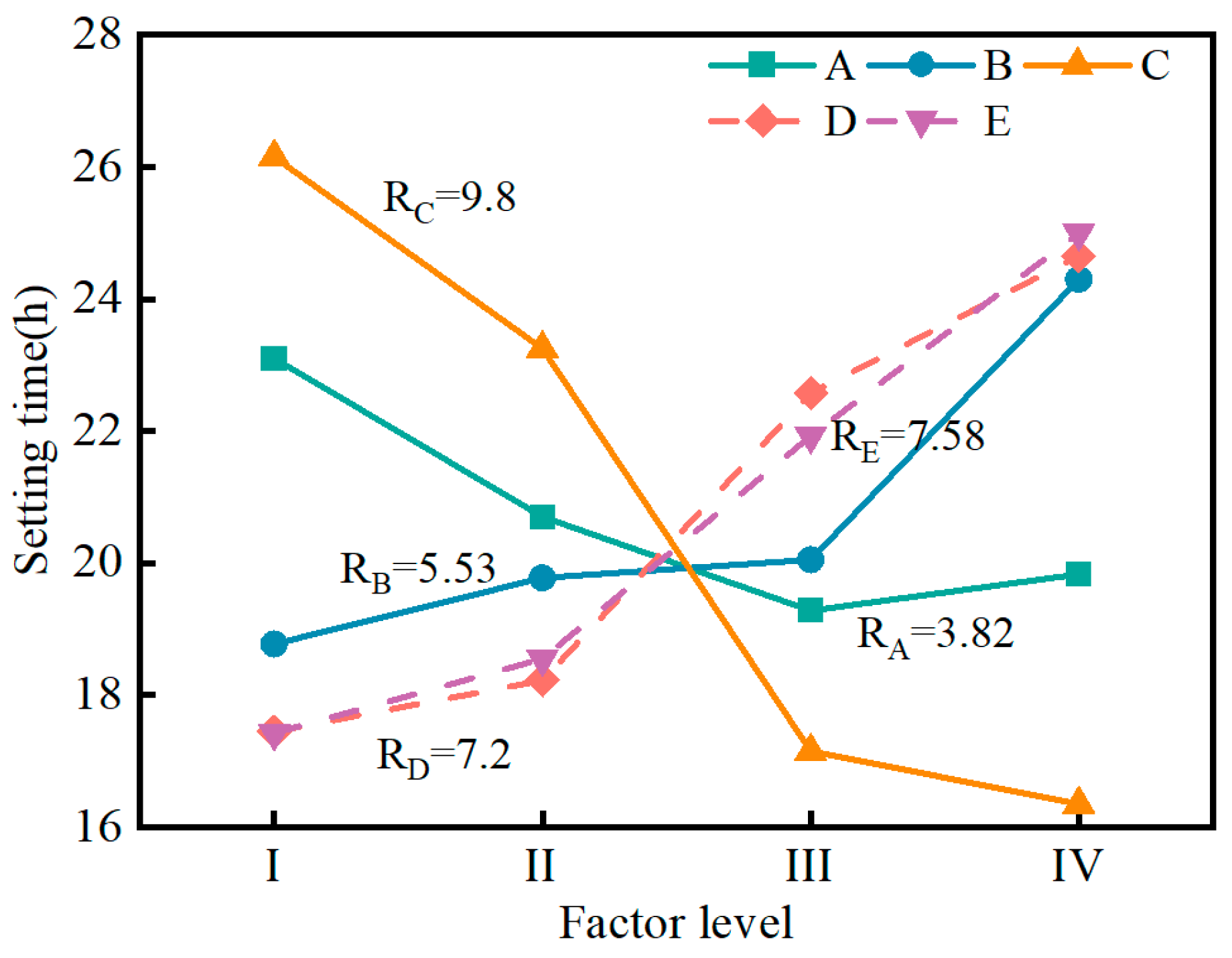Materials 17 04074 g007