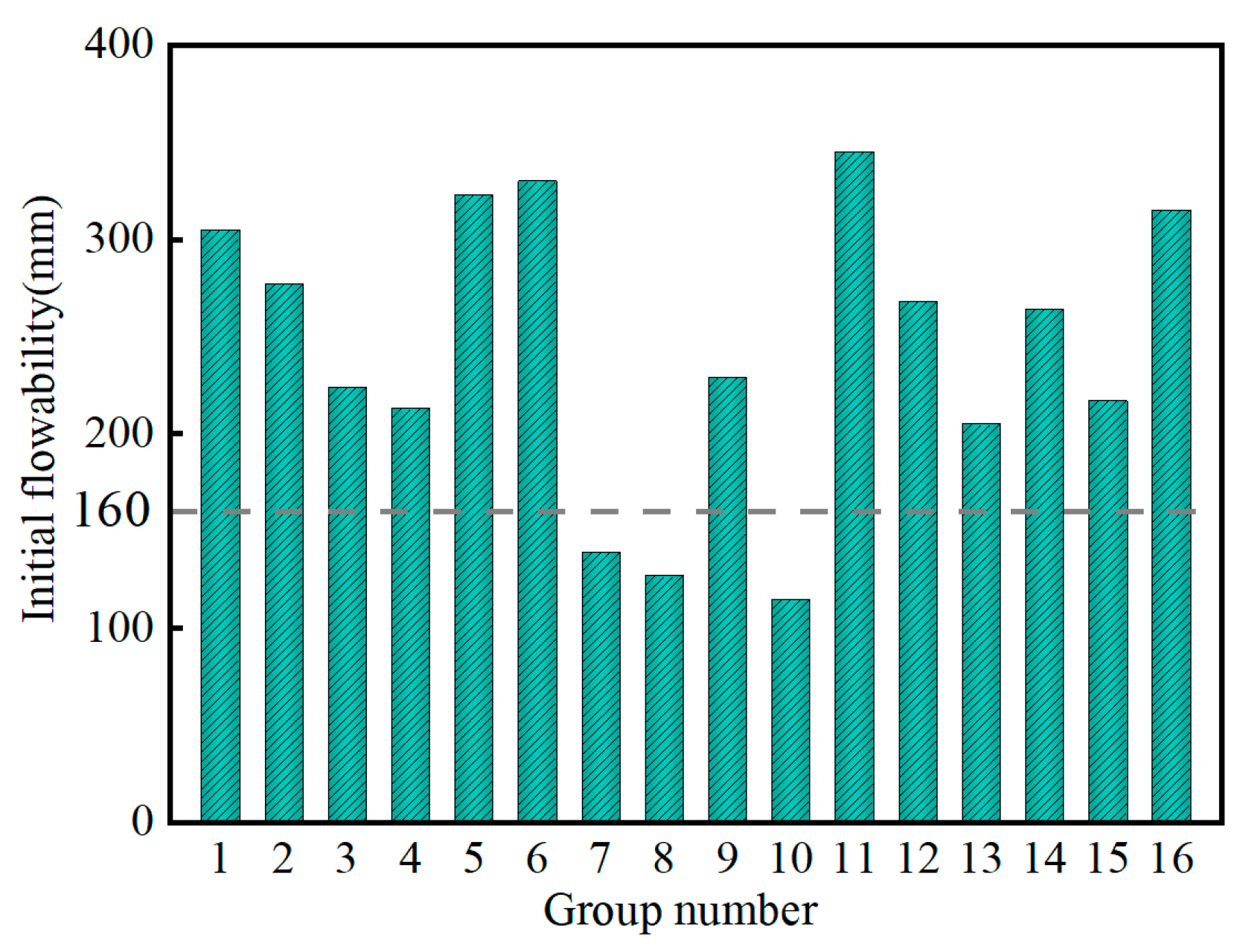 Materials 17 04074 g008
