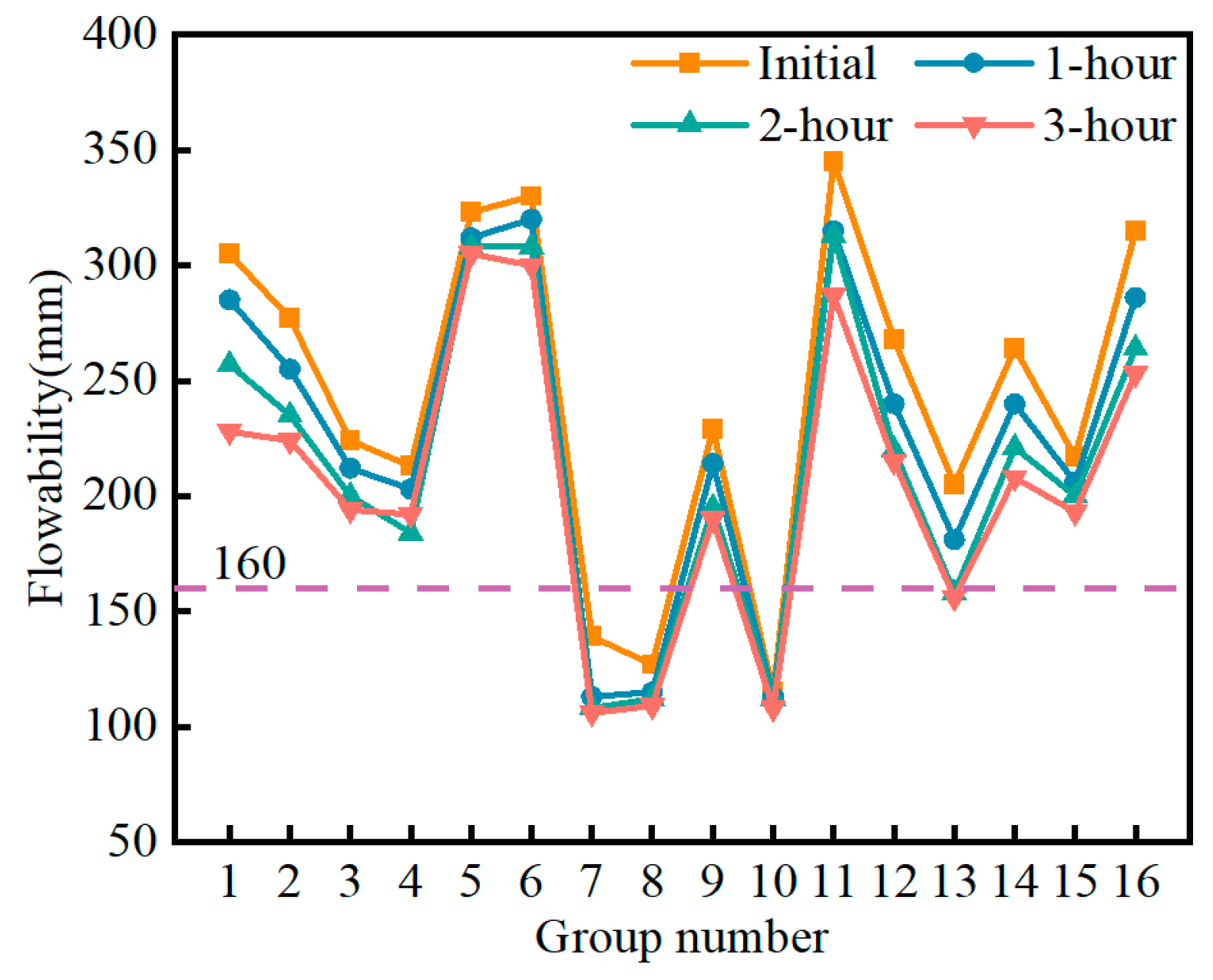 Materials 17 04074 g009