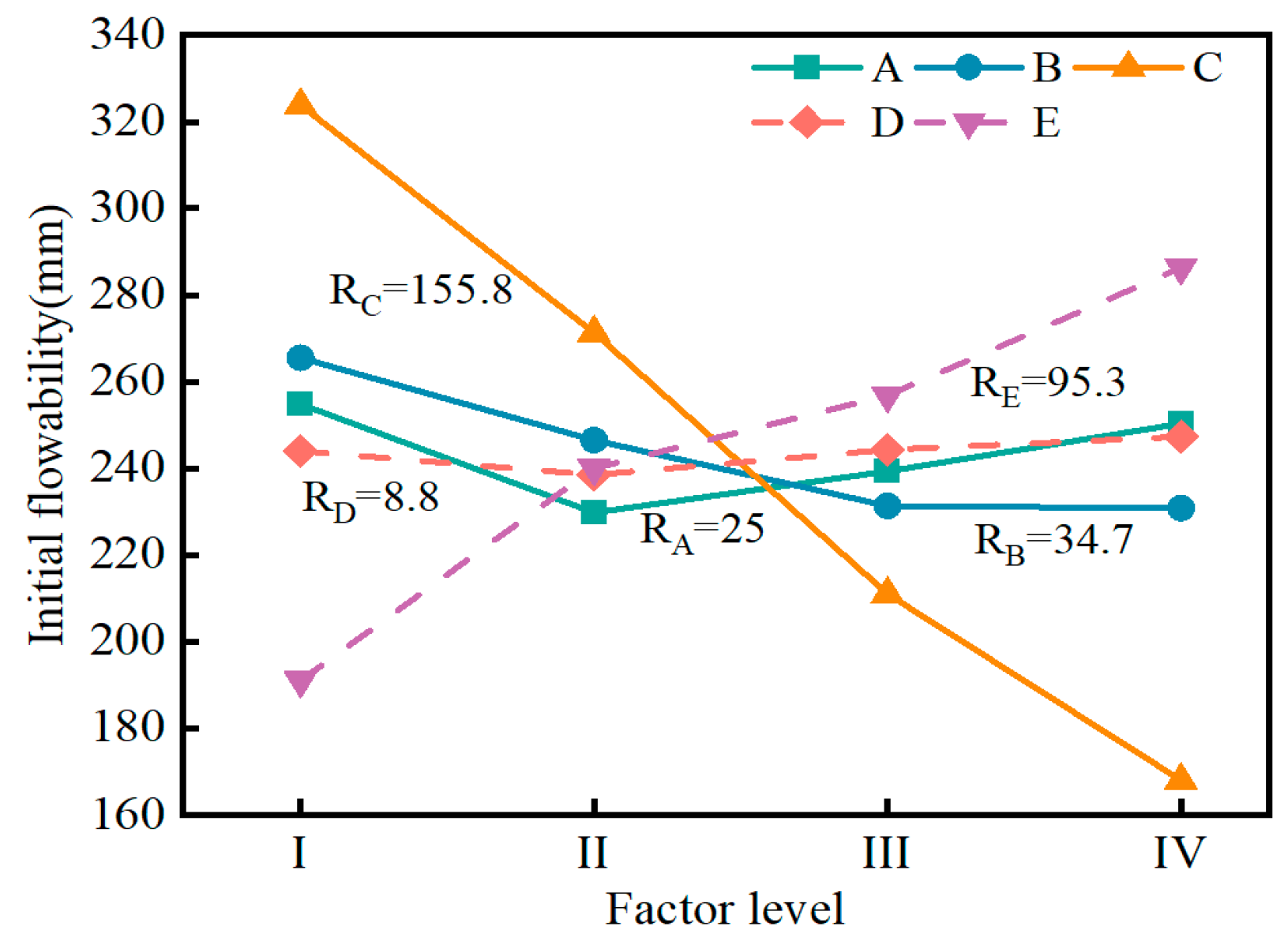 Materials 17 04074 g010