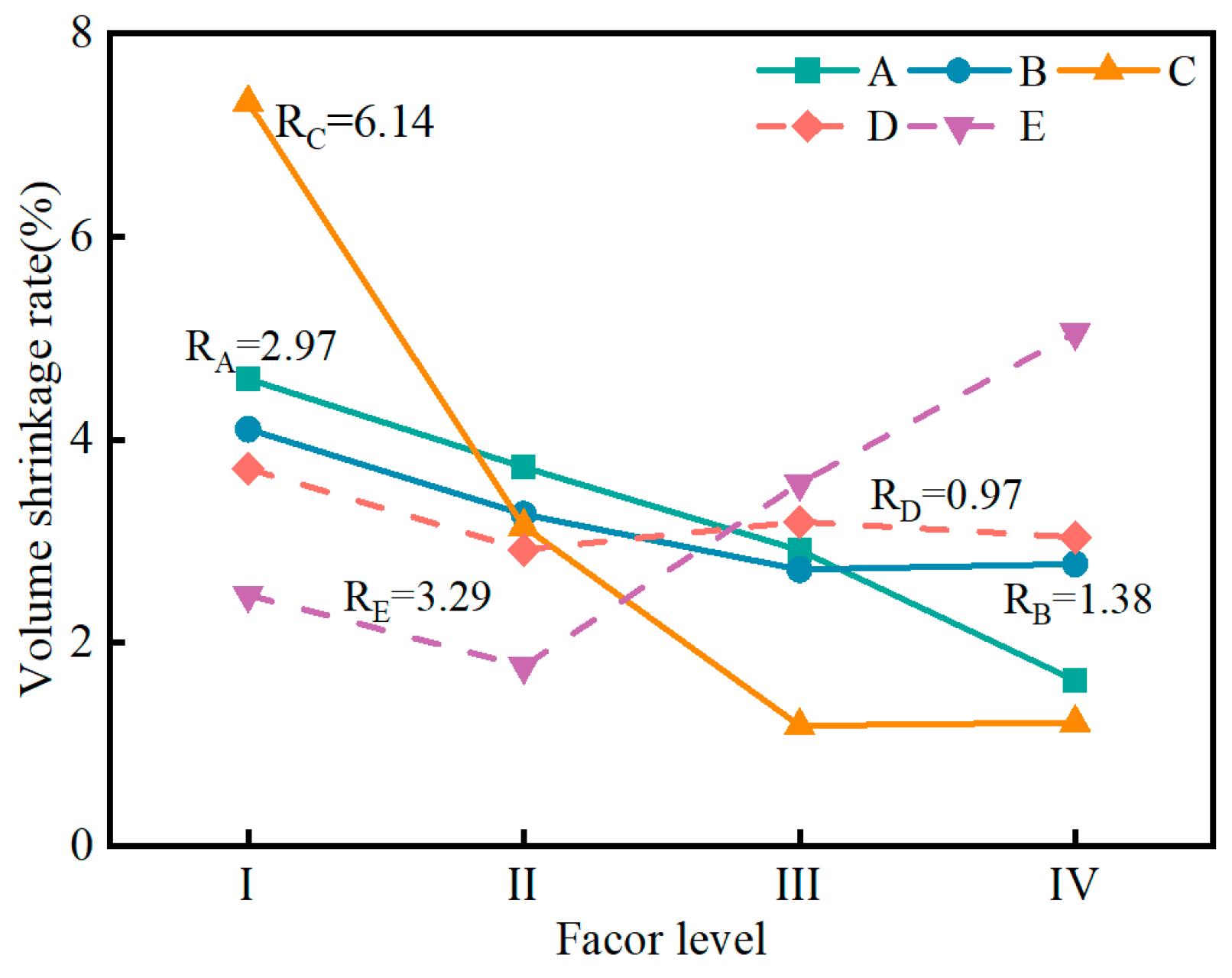 Materials 17 04074 g012