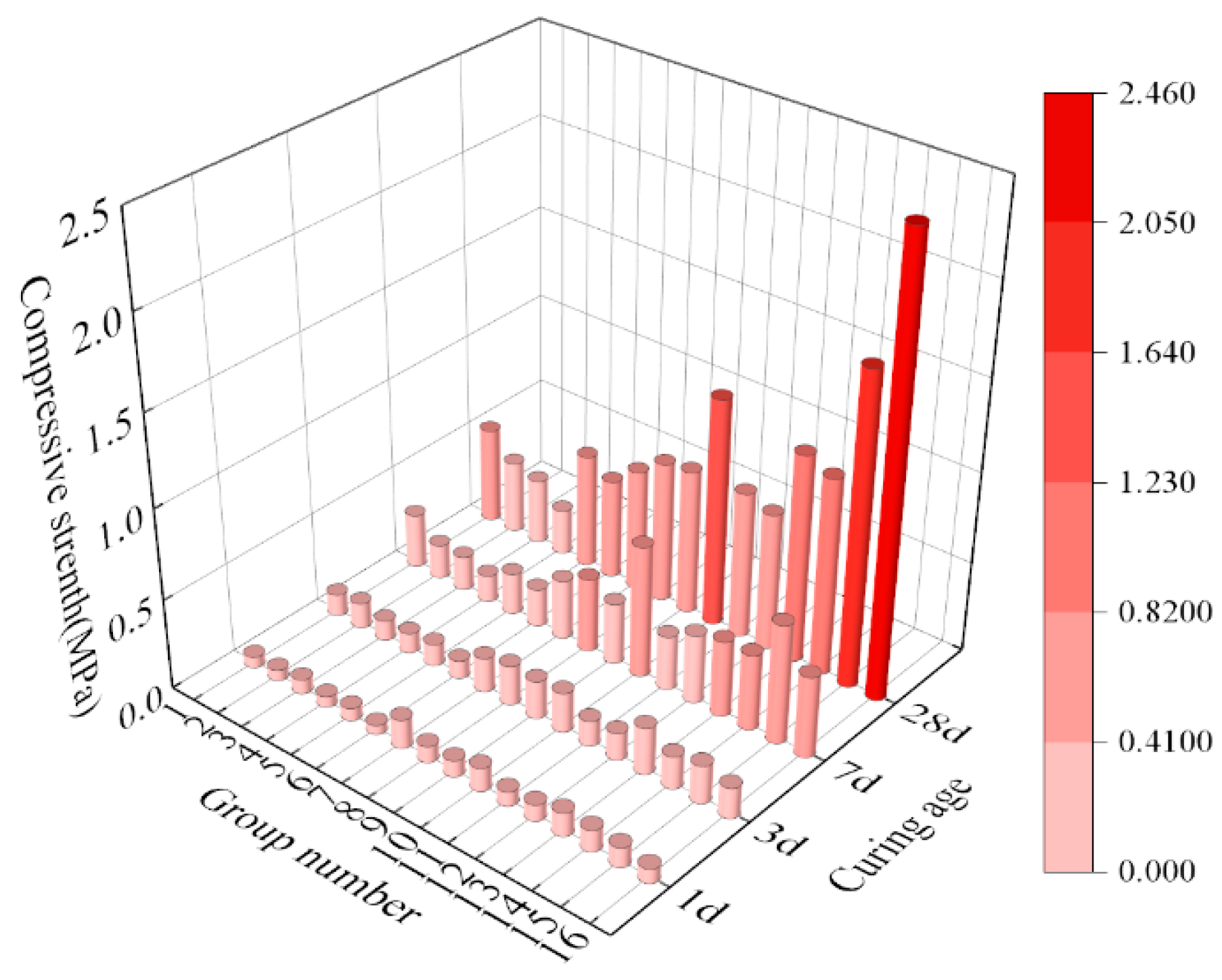 Materials 17 04074 g013