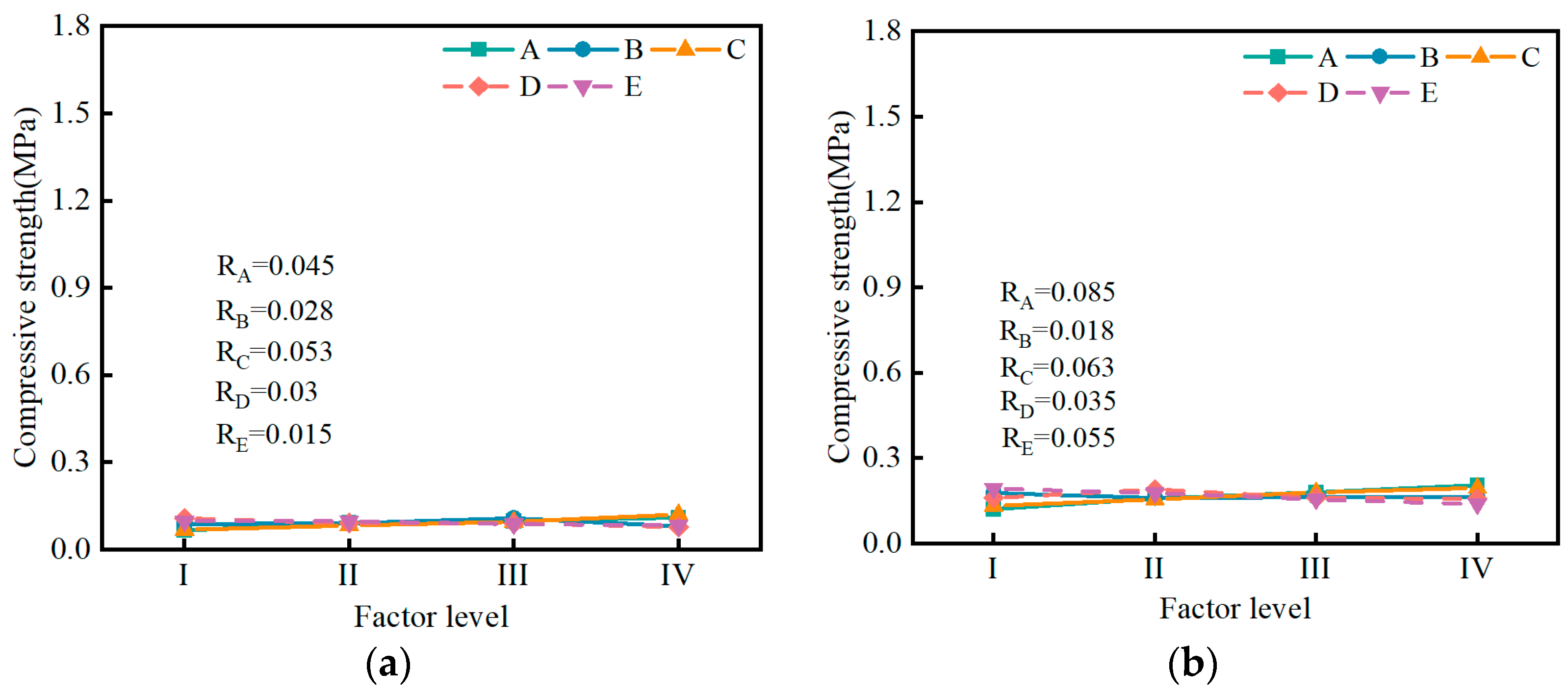 Materials 17 04074 g014a