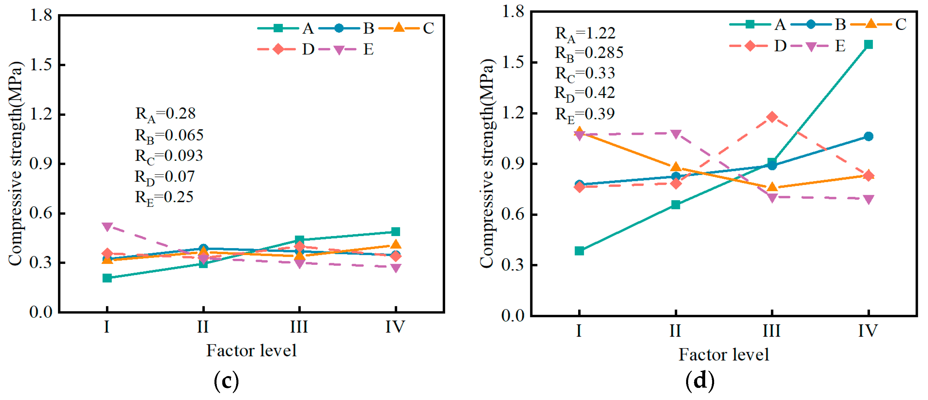 Materials 17 04074 g014b