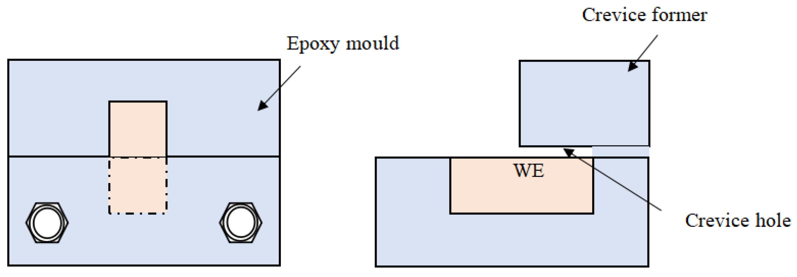 Materials 17 04078 g001