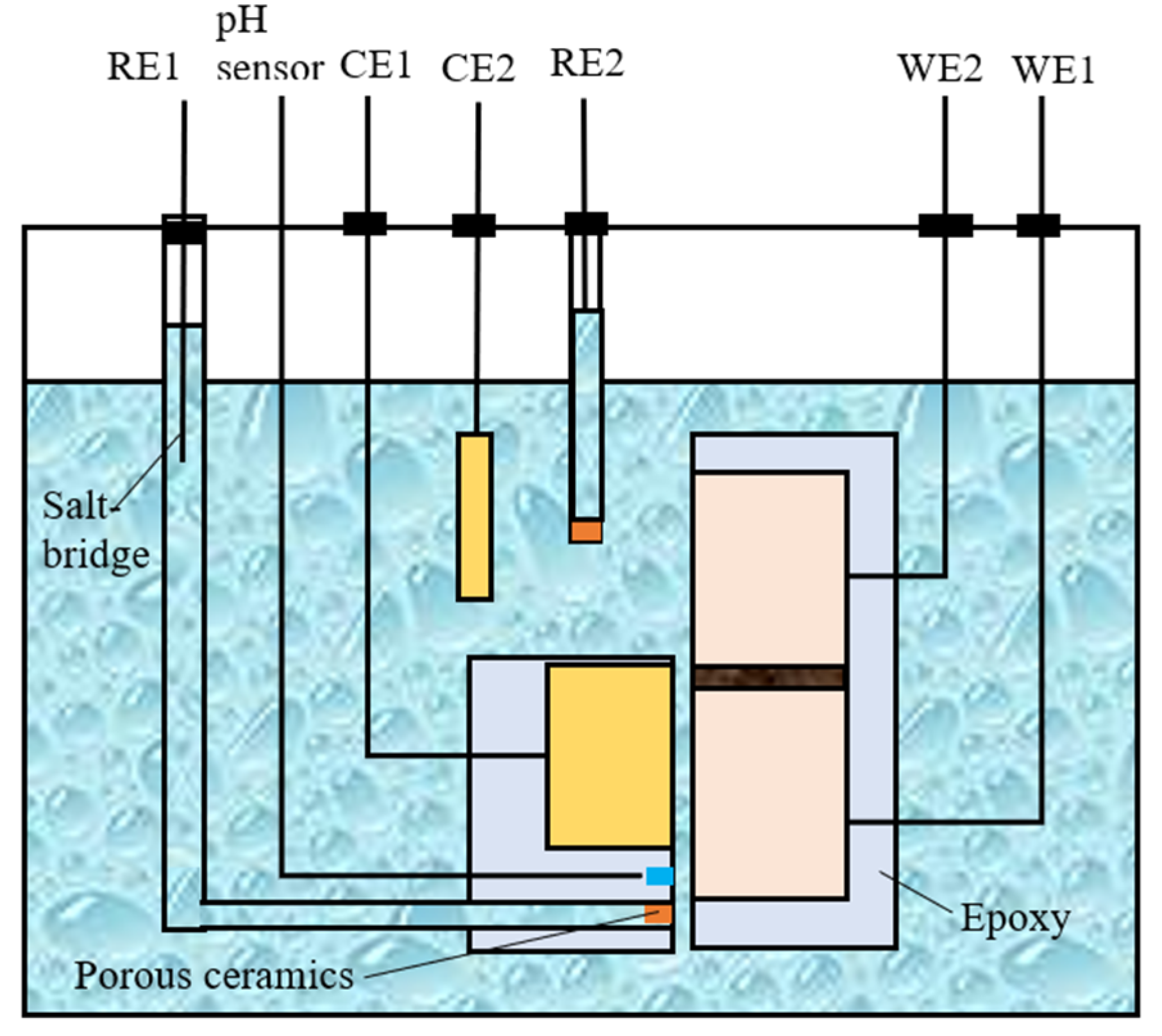 Materials 17 04078 g002